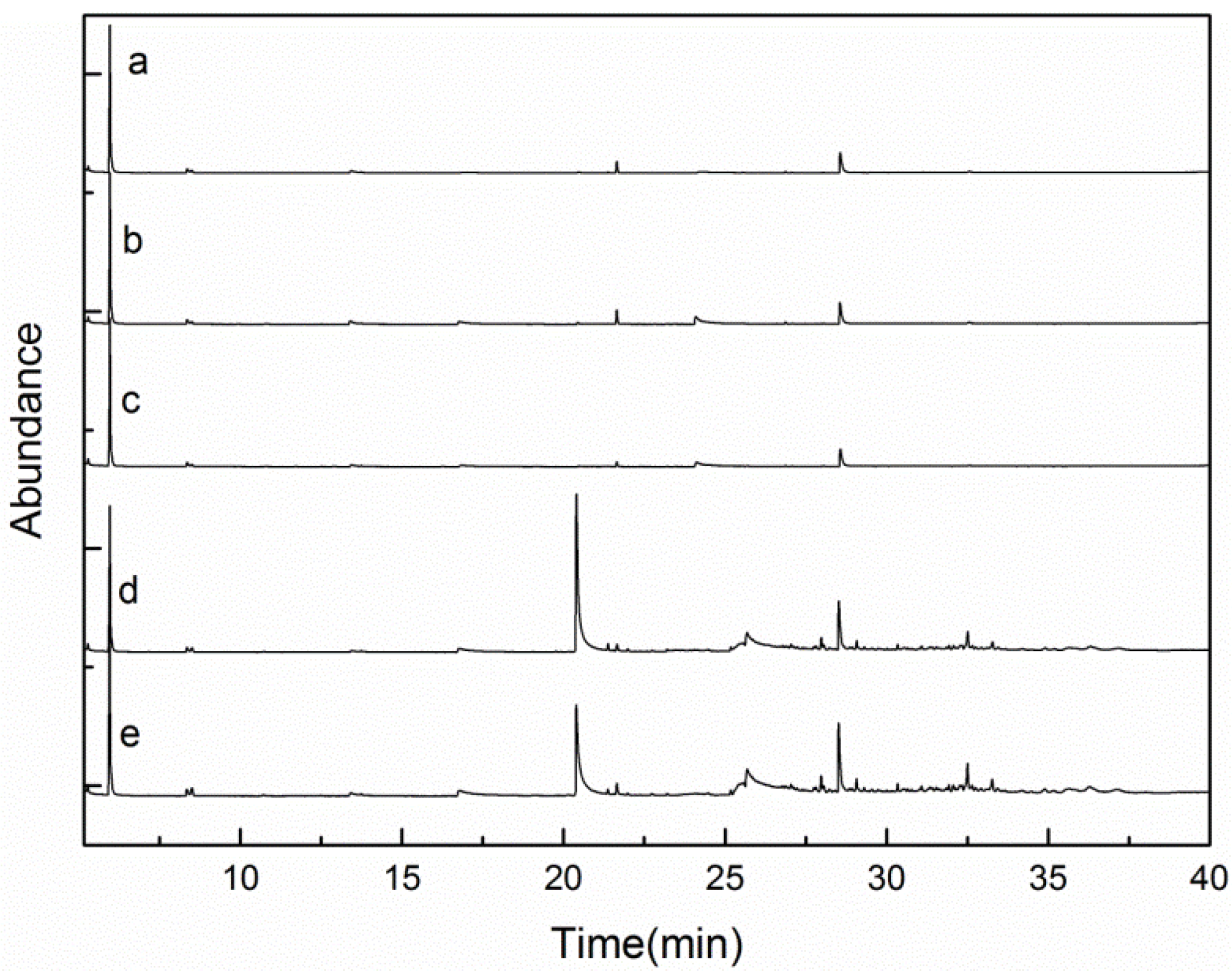 Molecules 29 00347 g013