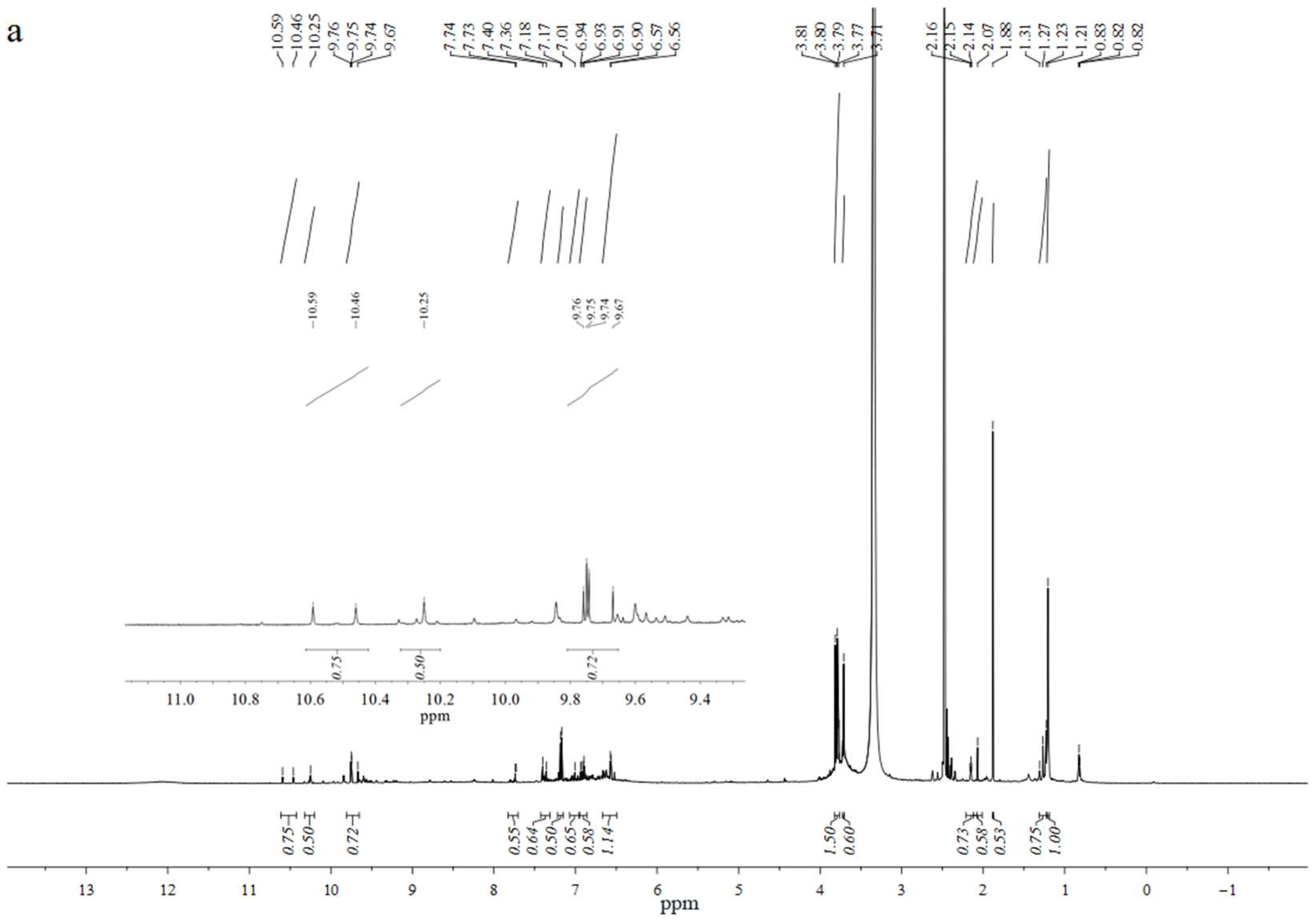 Molecules 29 00347 g016a