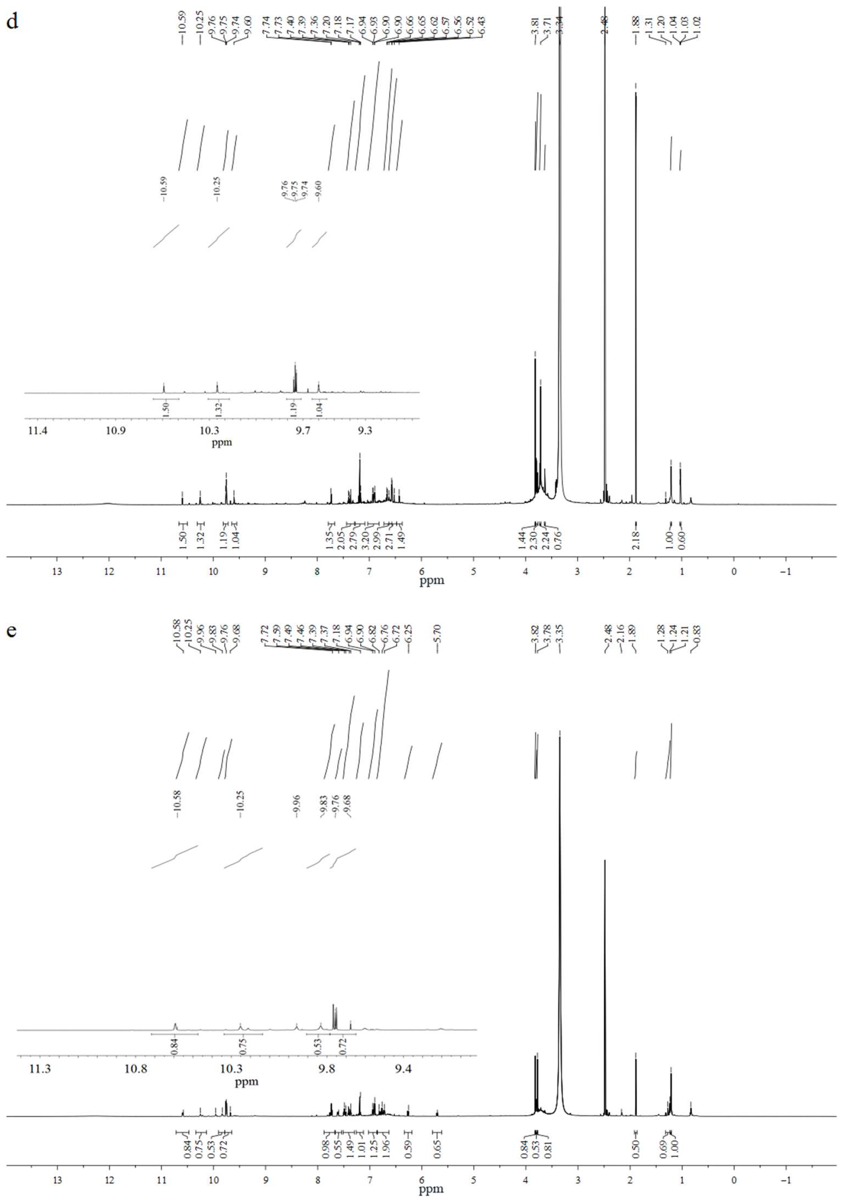 Molecules 29 00347 g016c