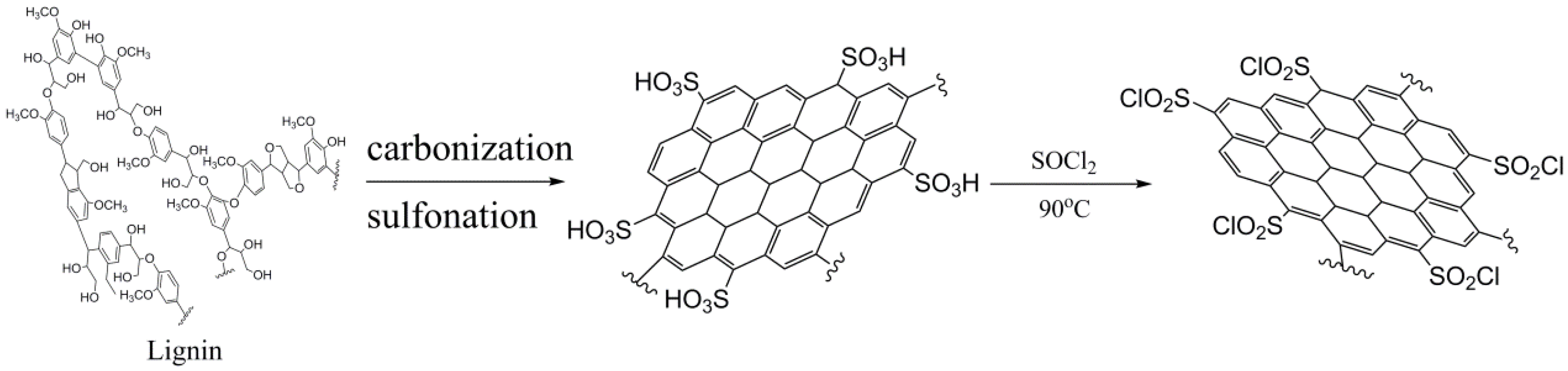 Molecules 29 00347 g020