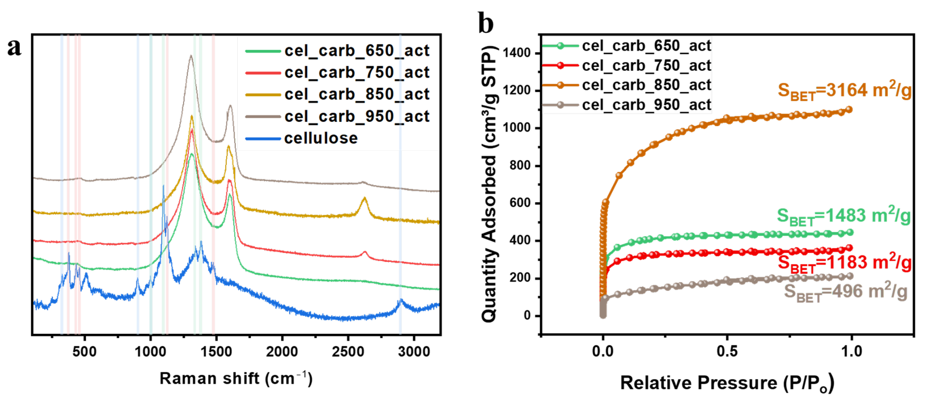 Molecules 29 00352 g001