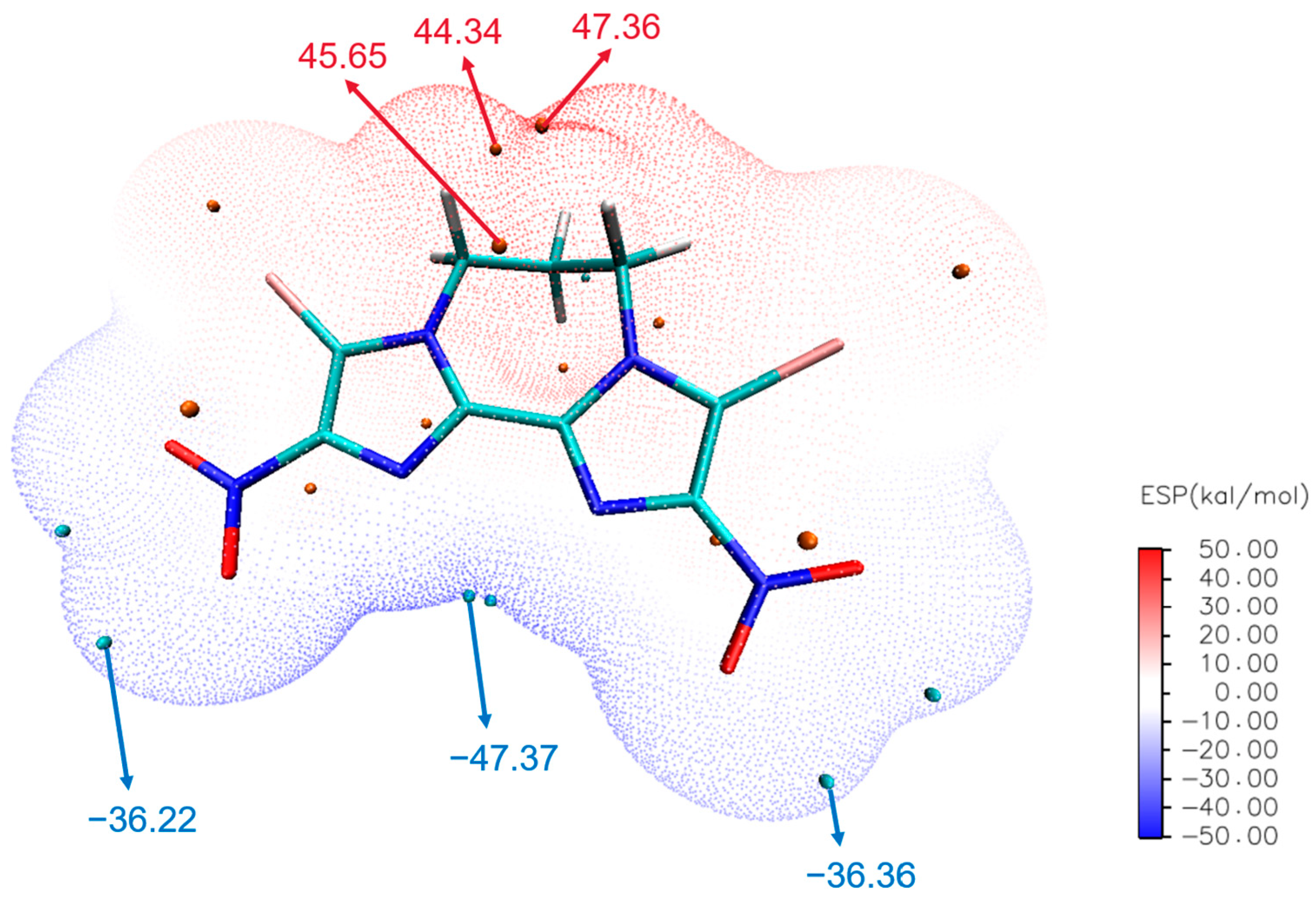Molecules 29 00353 g008