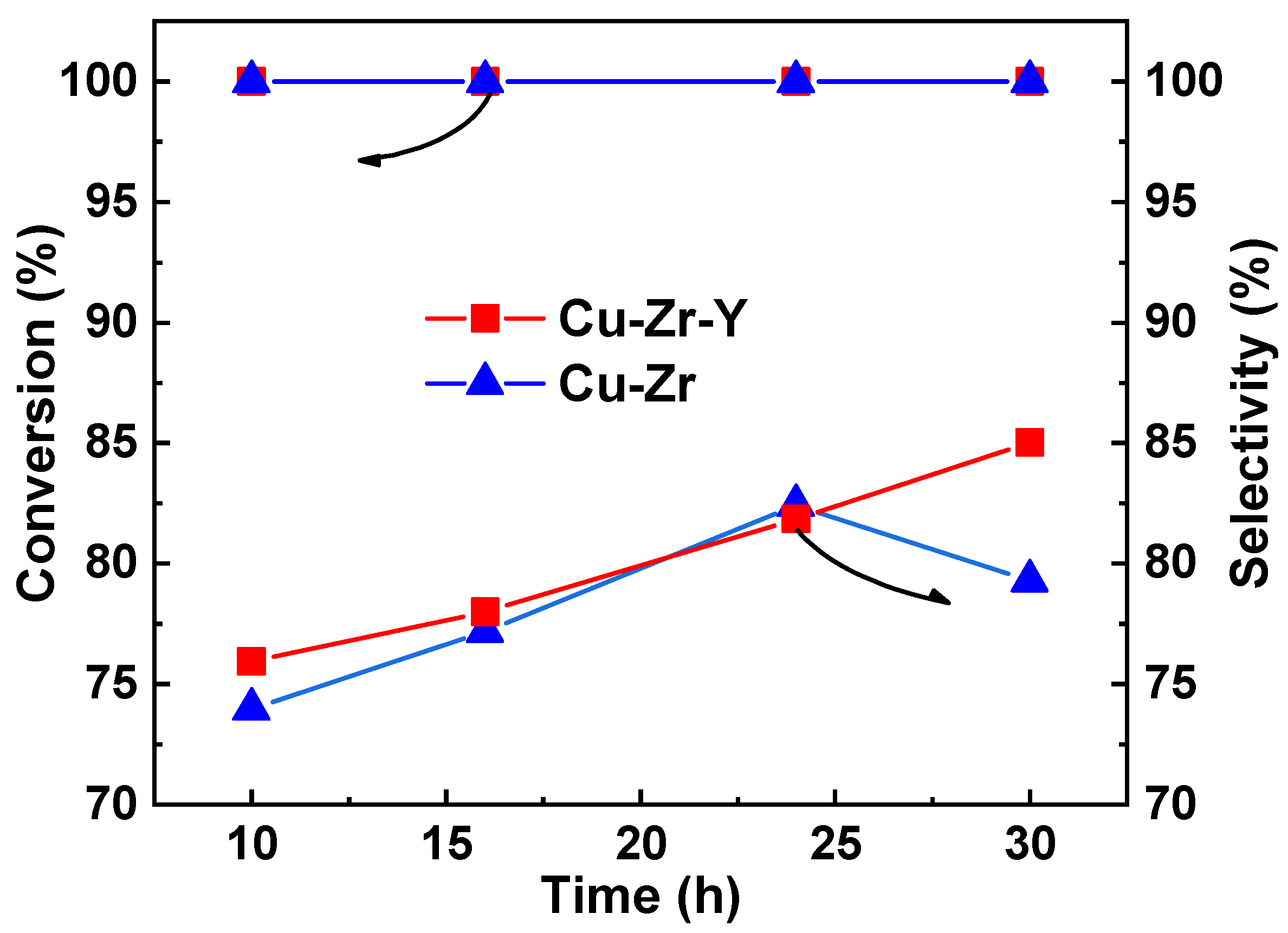Molecules 29 00356 g002