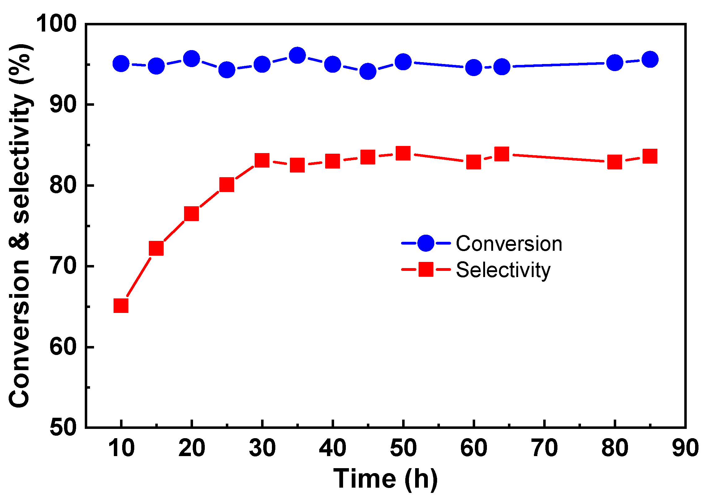 Molecules 29 00356 g005