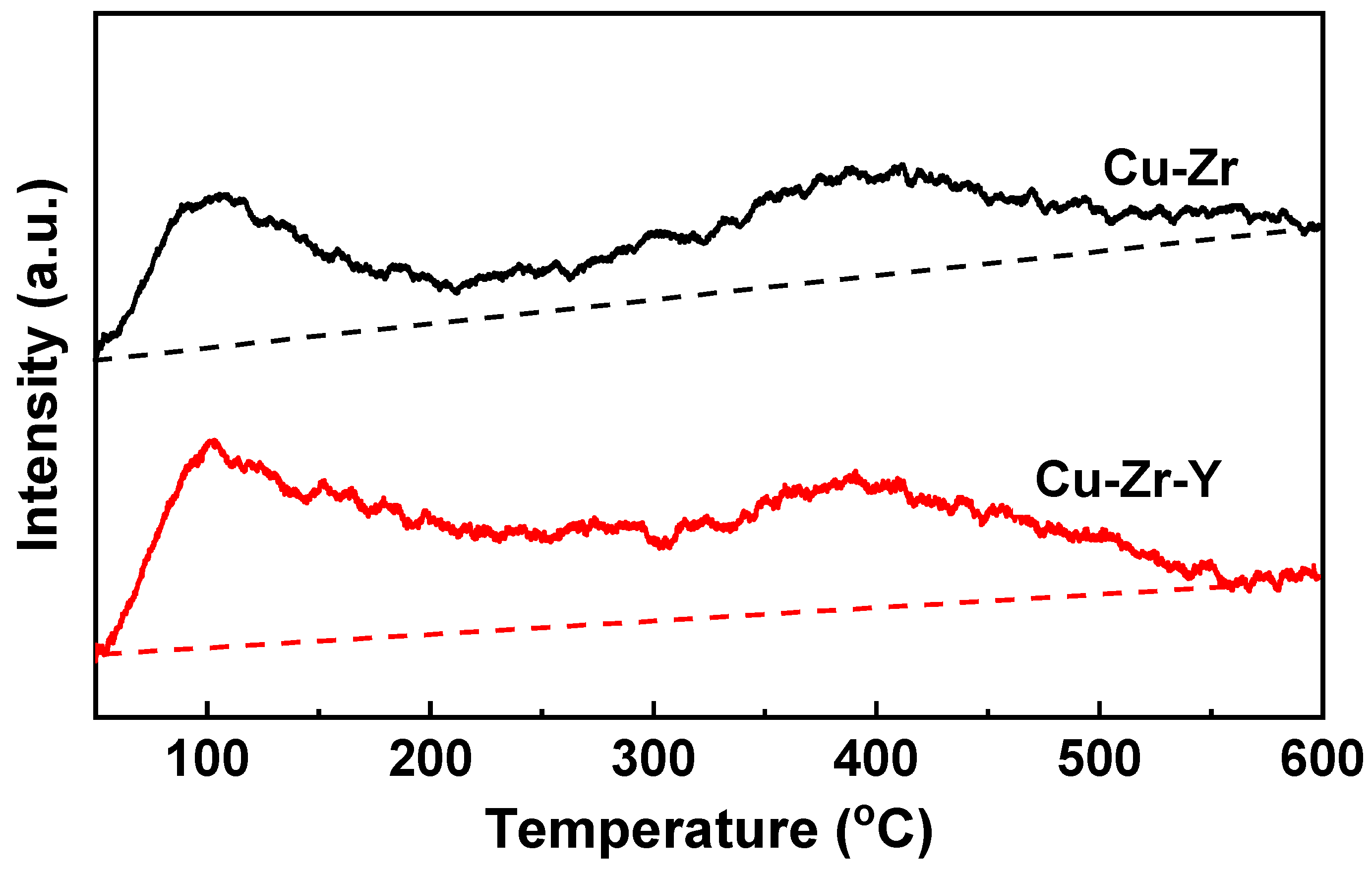 Molecules 29 00356 g010