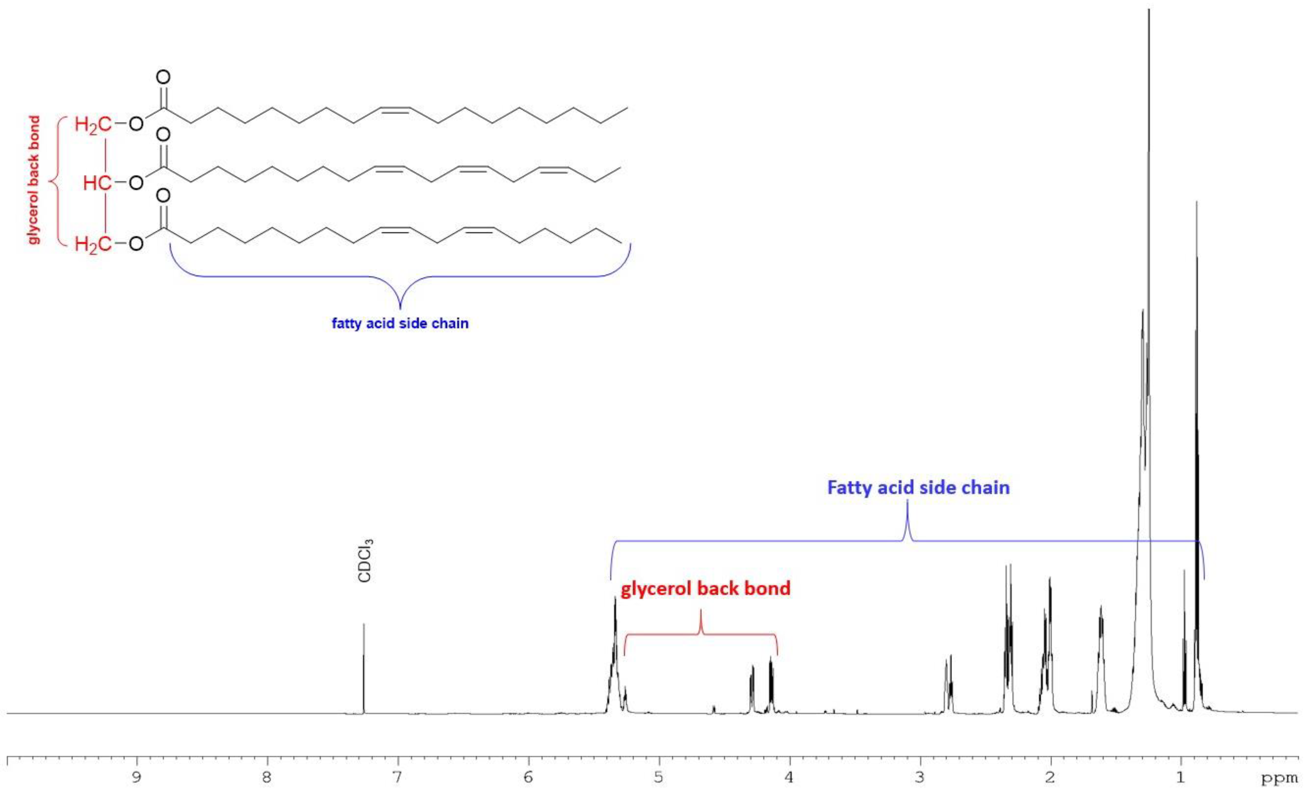 Molecules 29 00359 g002
