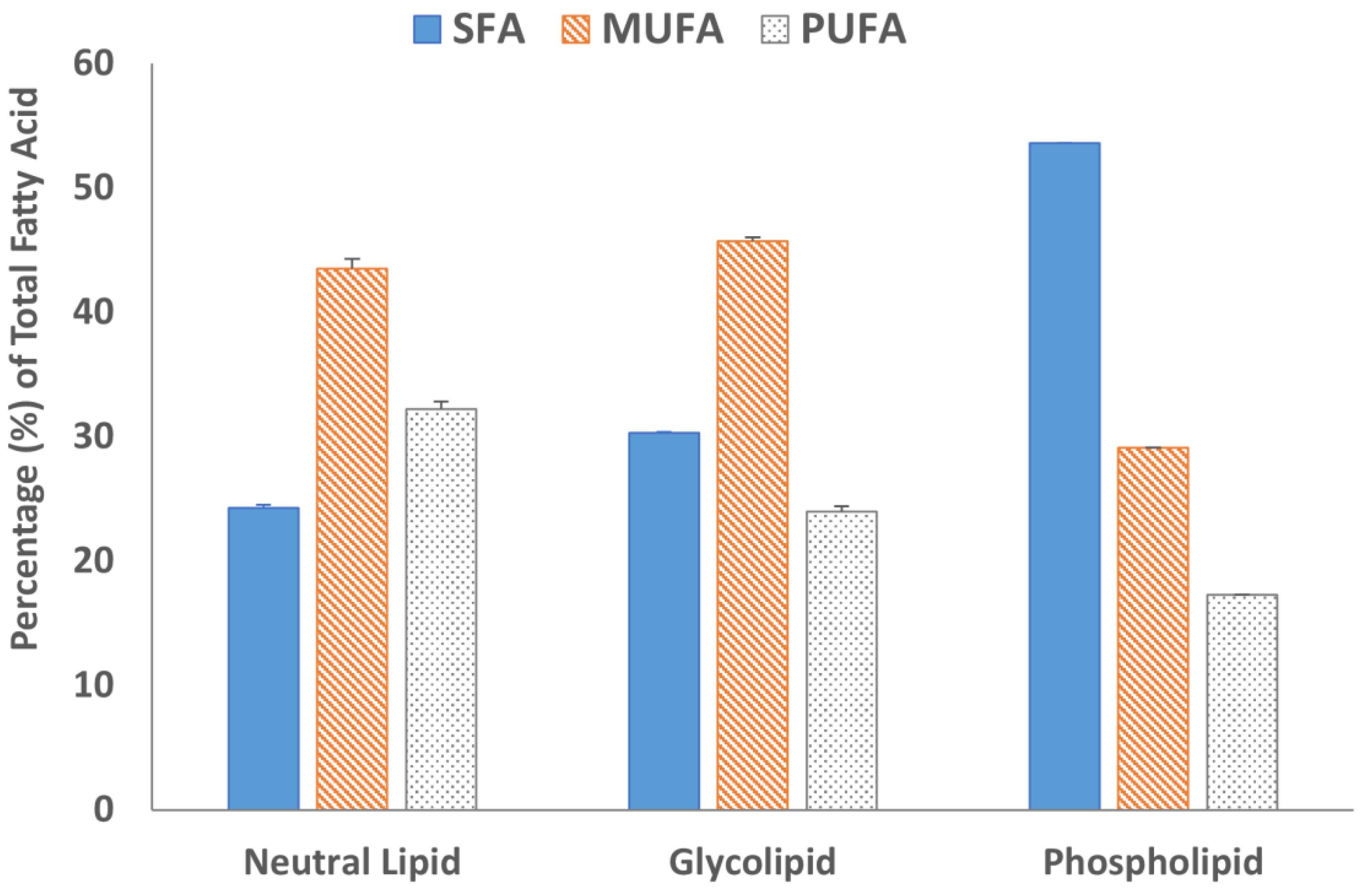 Molecules 29 00359 g005
