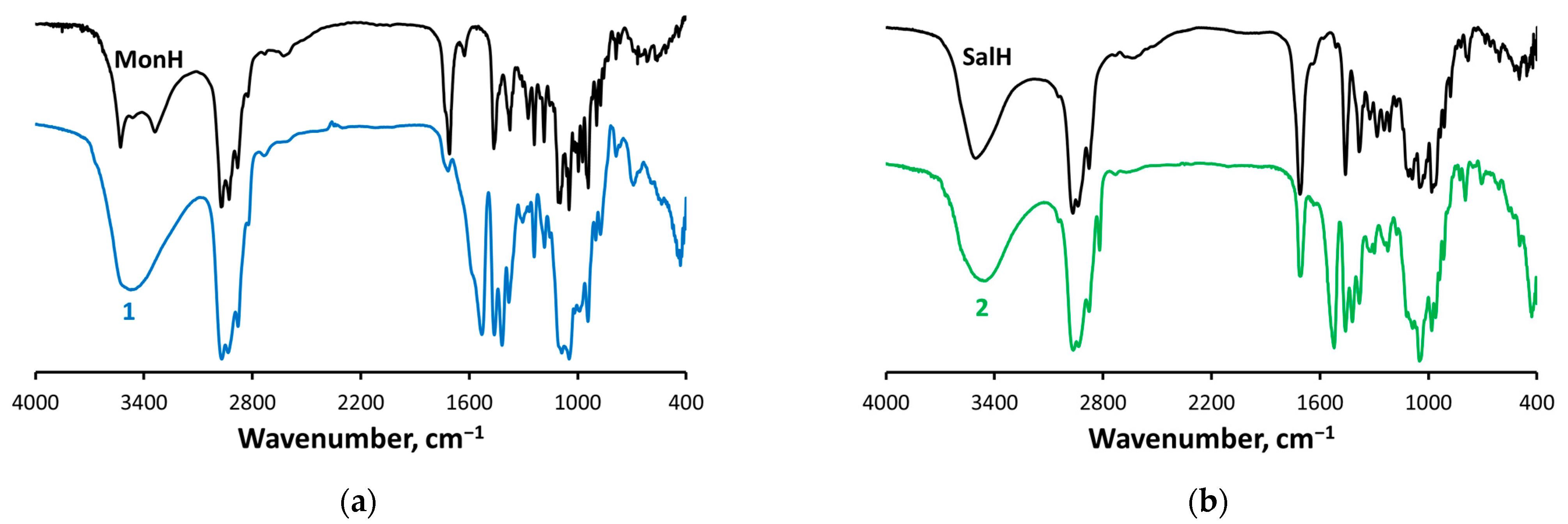 Molecules 29 00364 g002