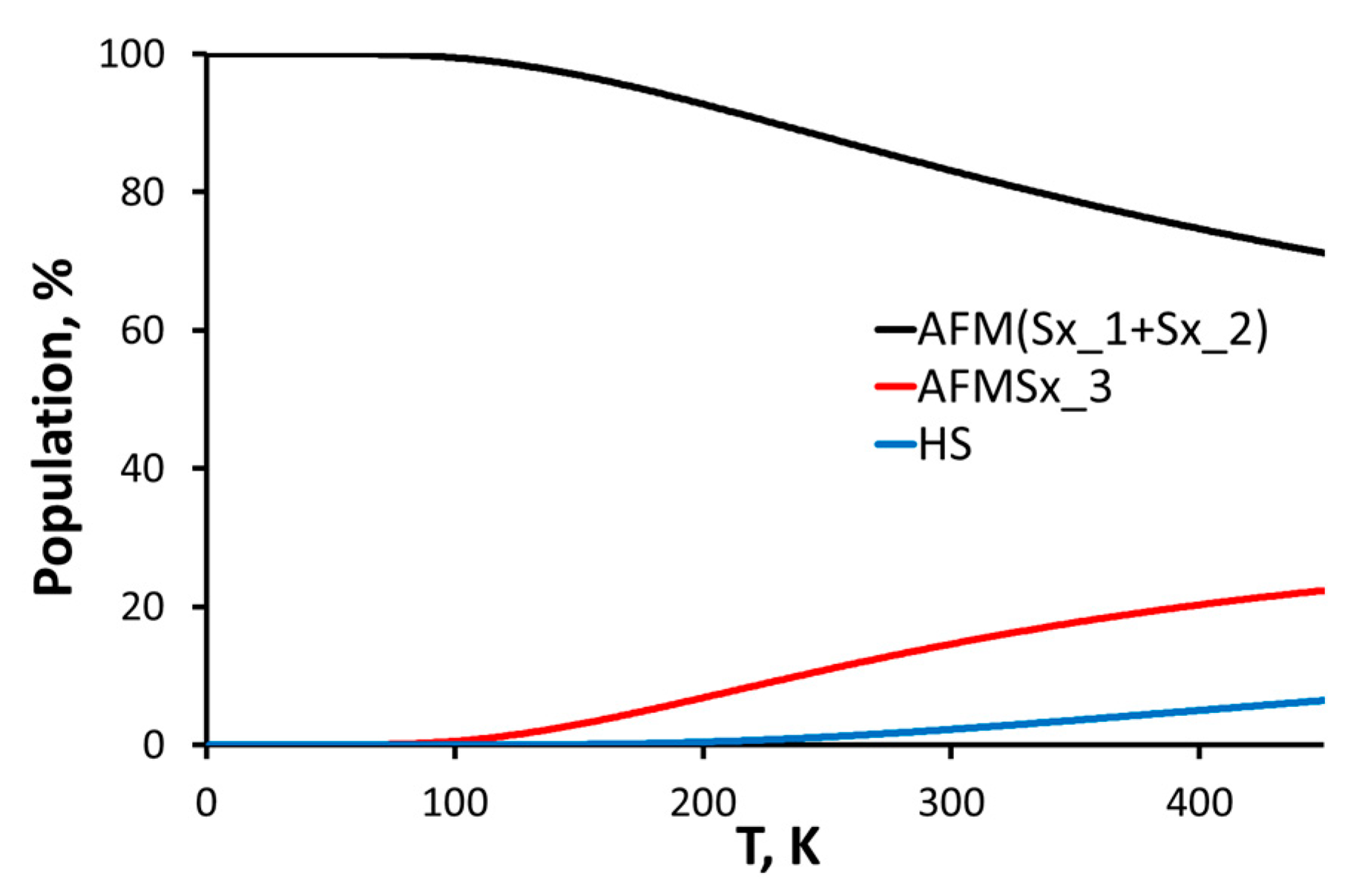 Molecules 29 00364 g007