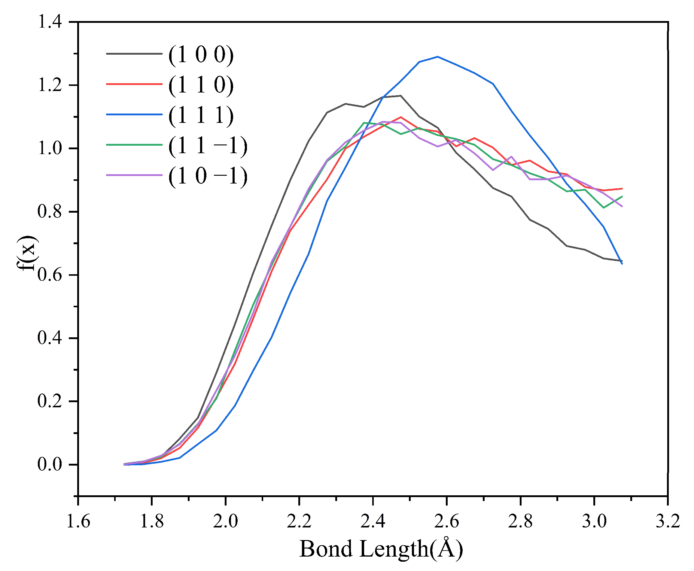 Molecules 29 00367 g008