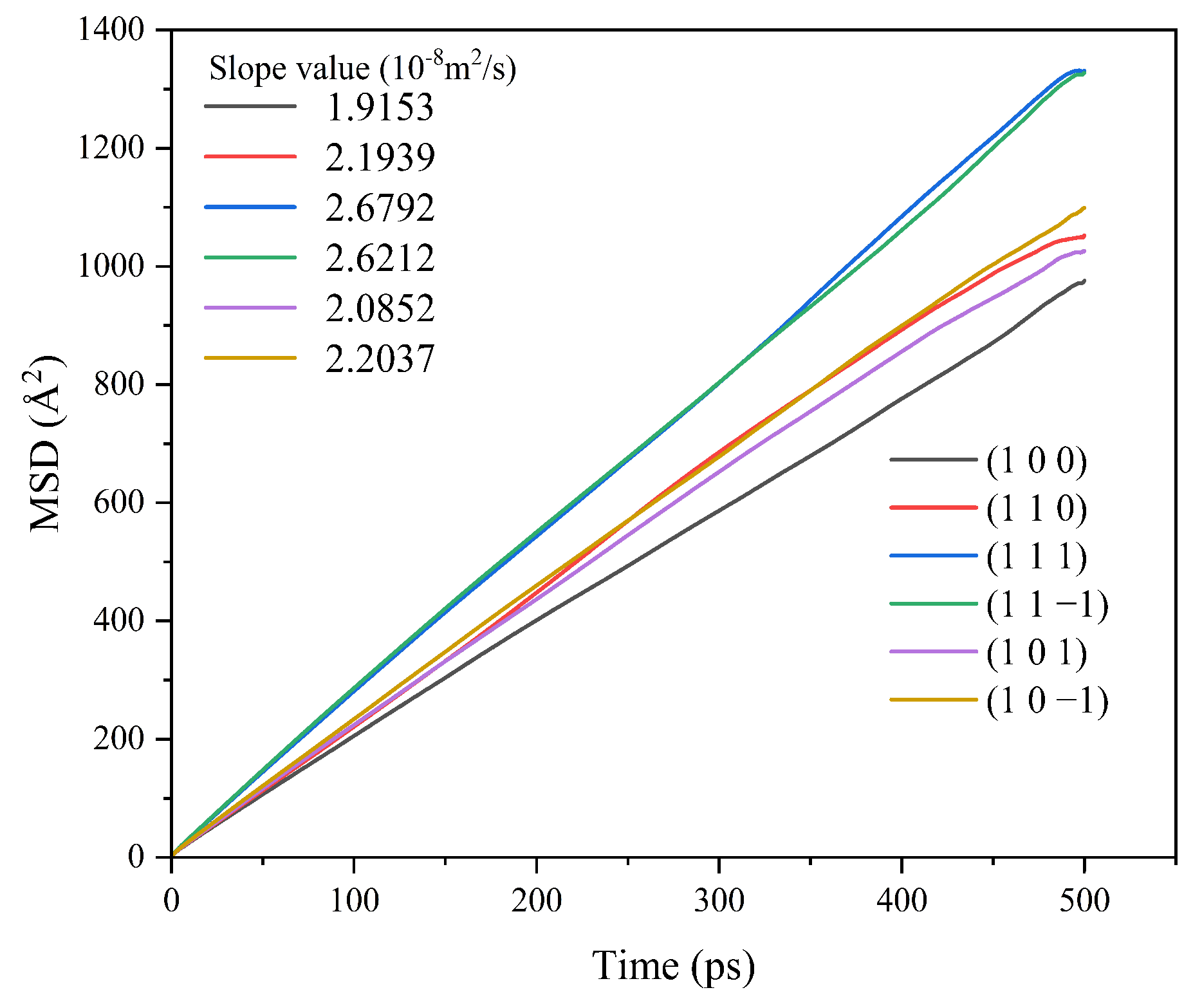 Molecules 29 00367 g011