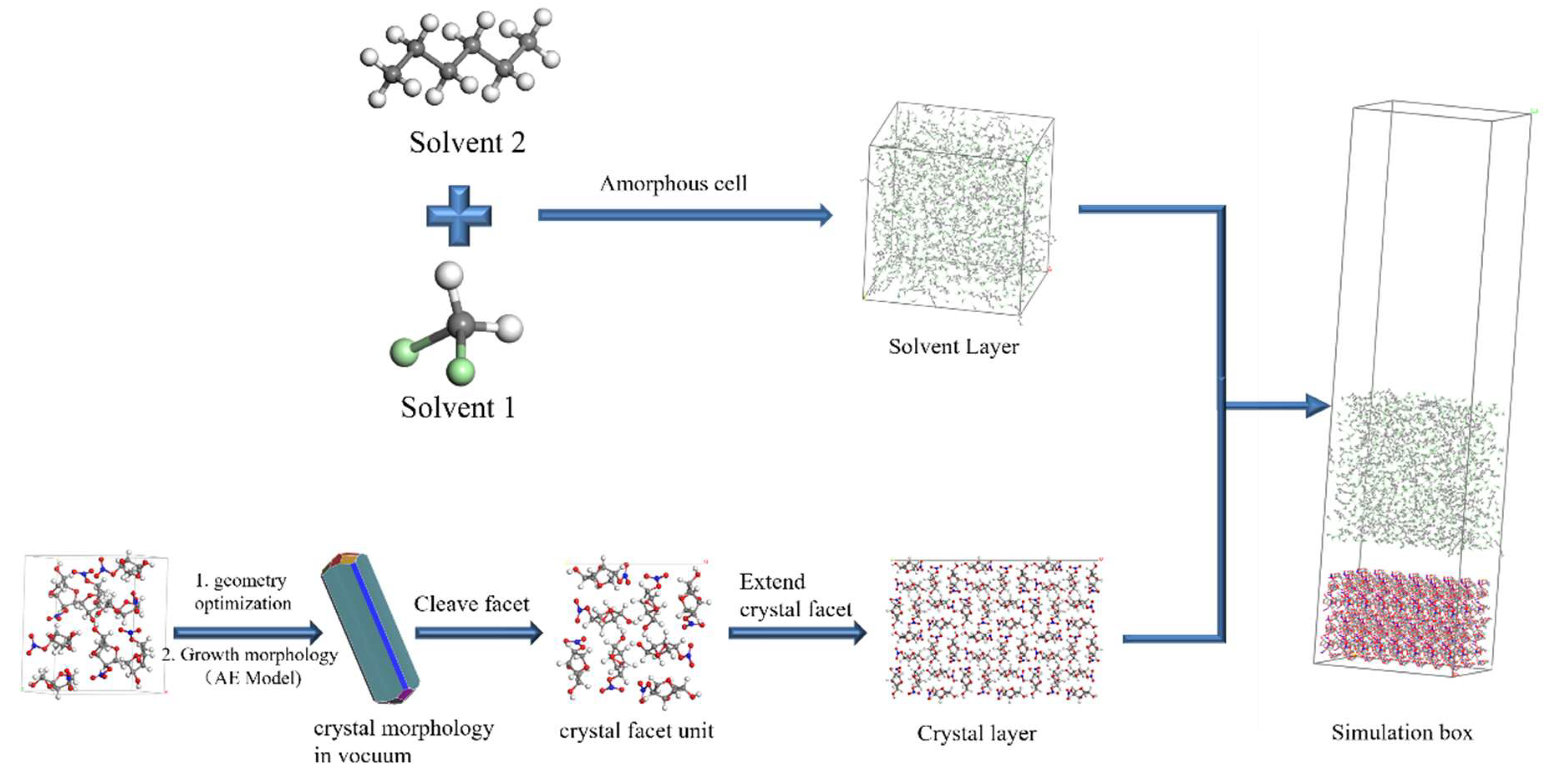 Molecules 29 00367 g018