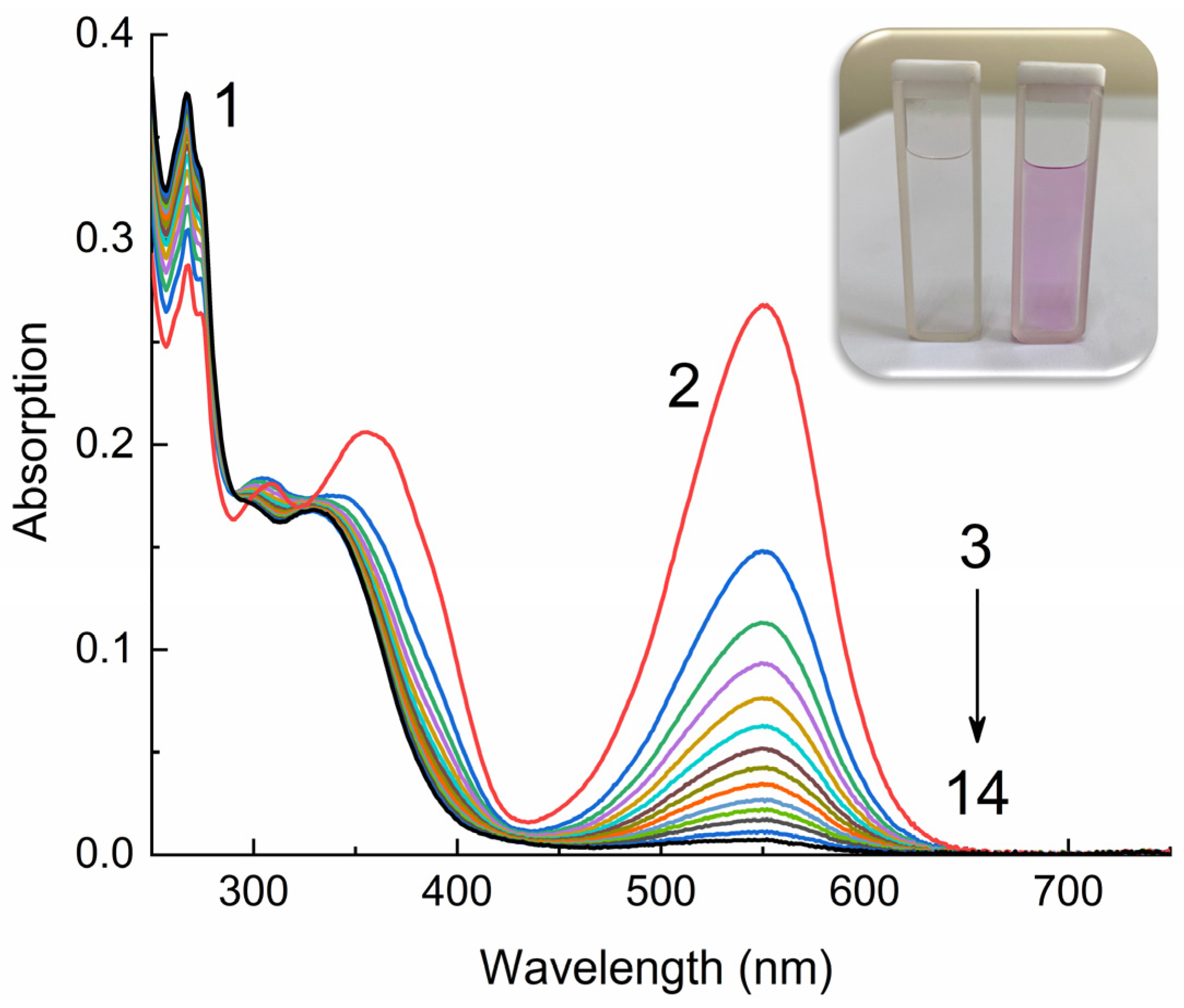 Molecules 29 00368 g002
