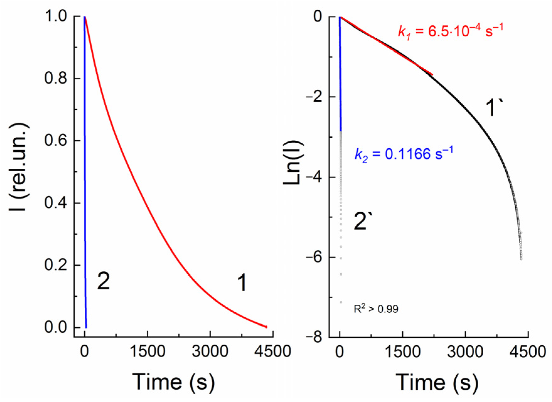 Molecules 29 00368 g004