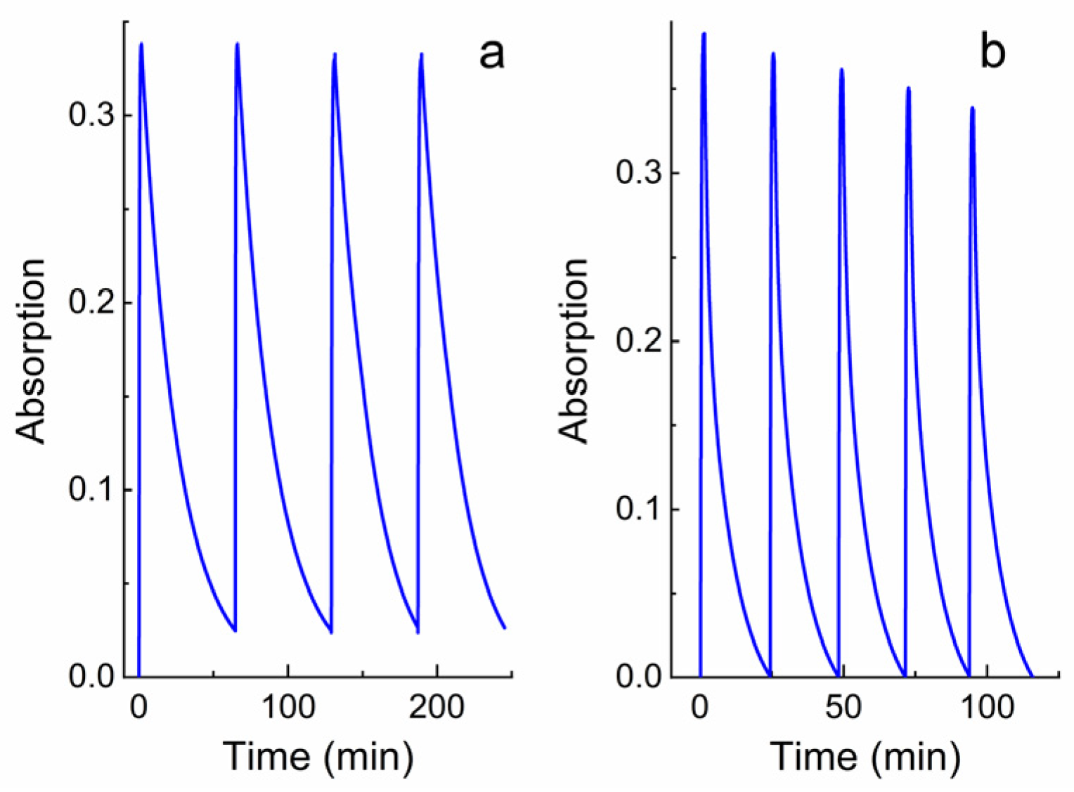 Molecules 29 00368 g005