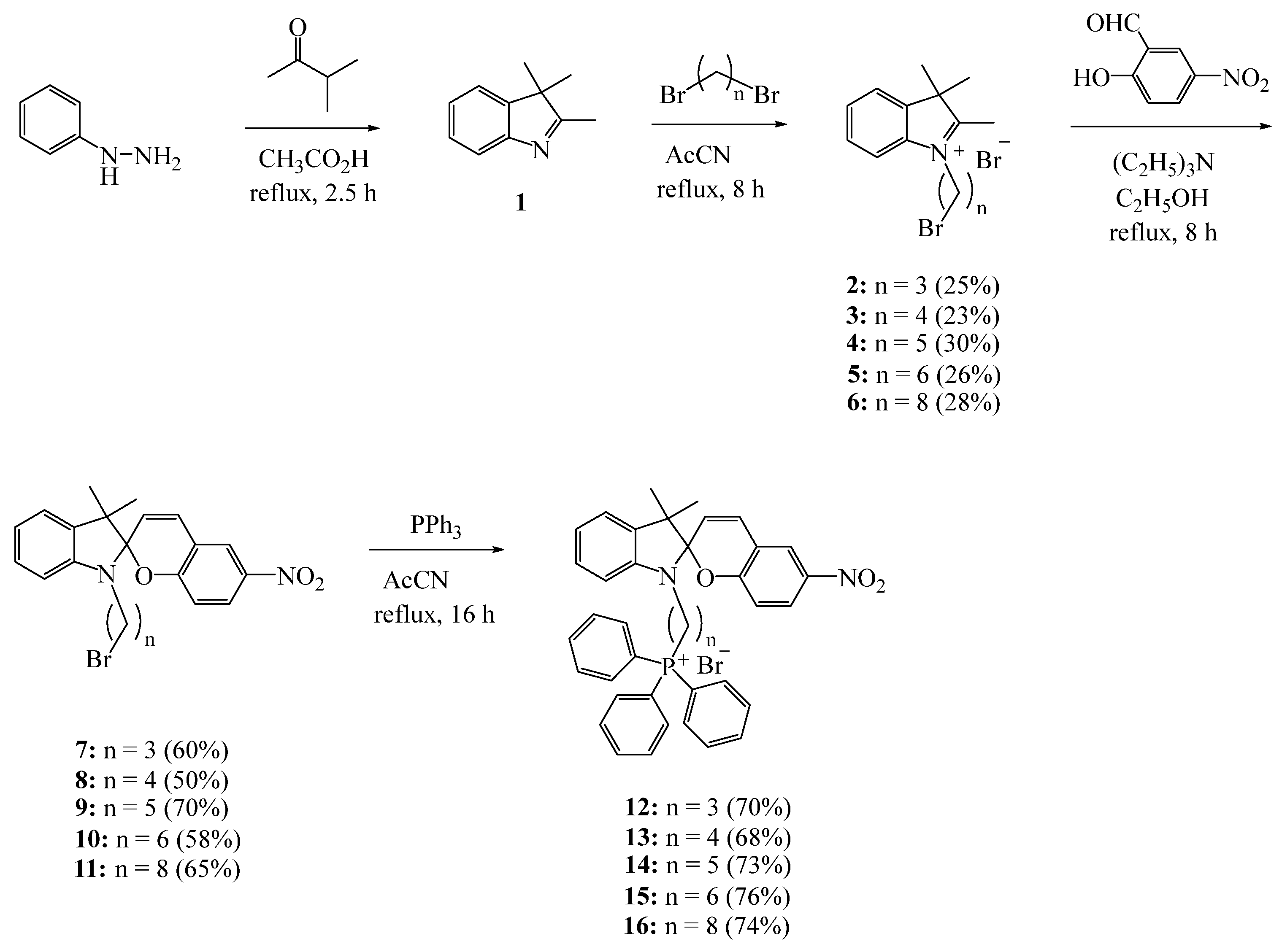 Molecules 29 00368 sch001