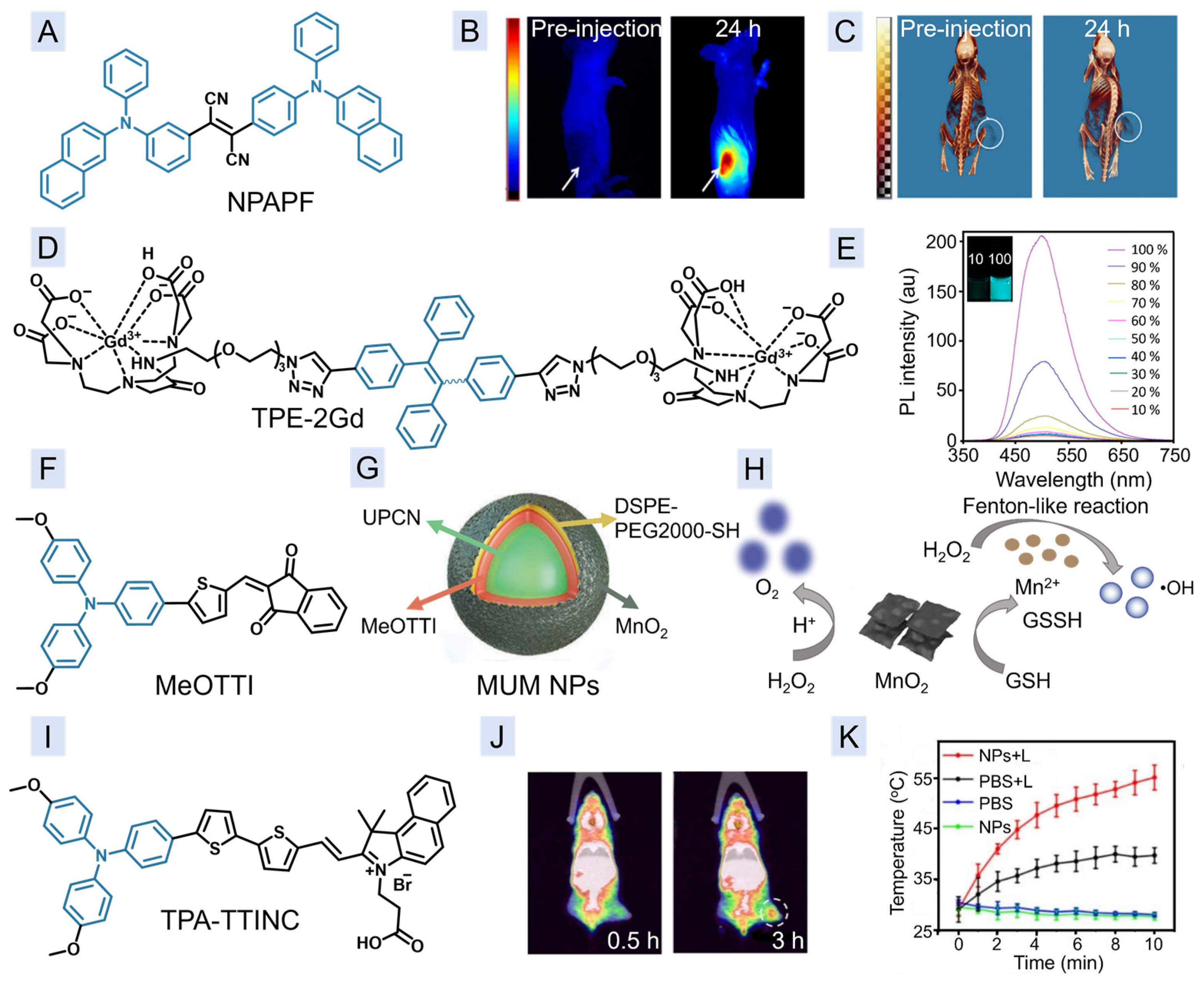 Molecules 29 00371 g002