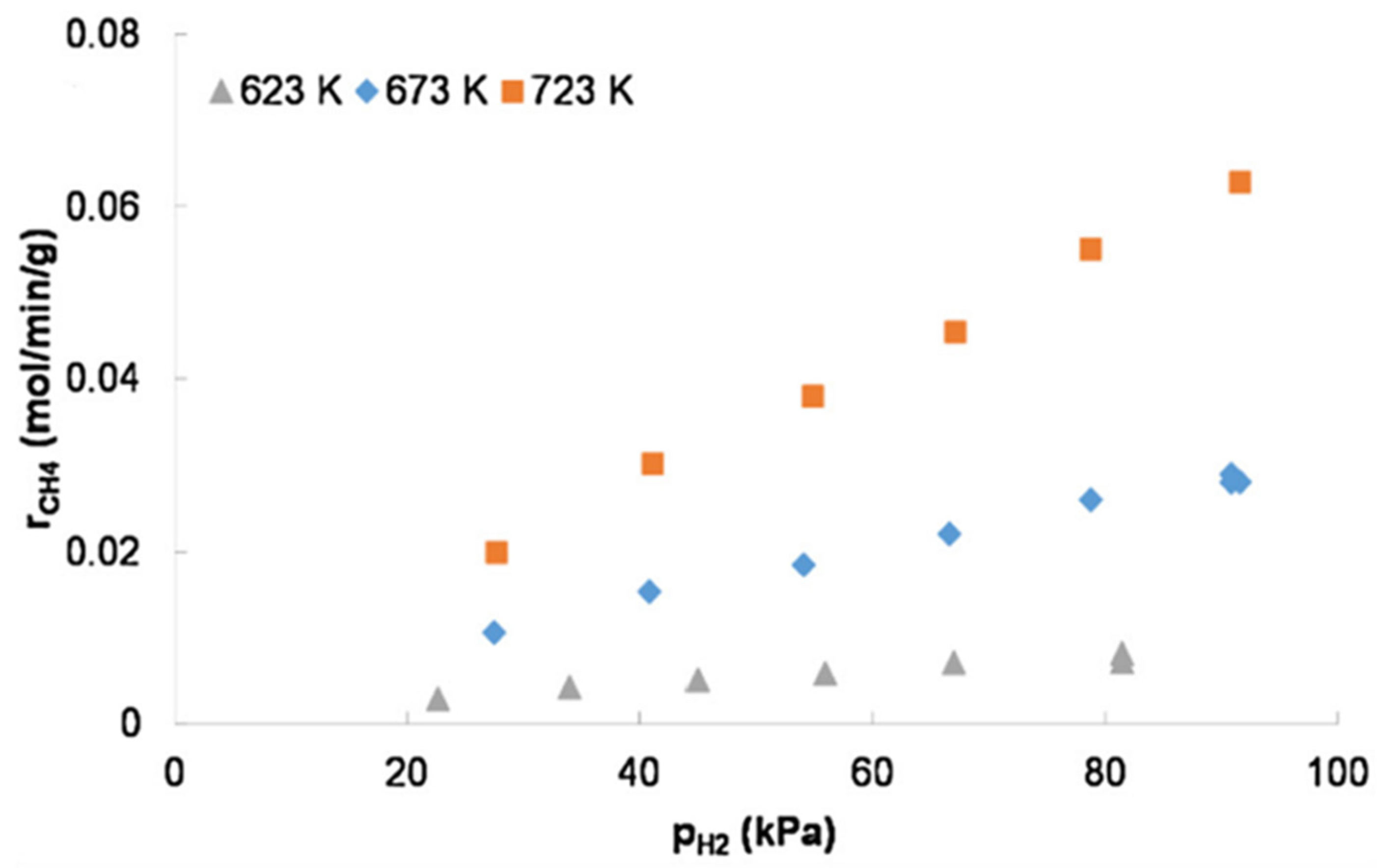 Molecules 29 00374 g001