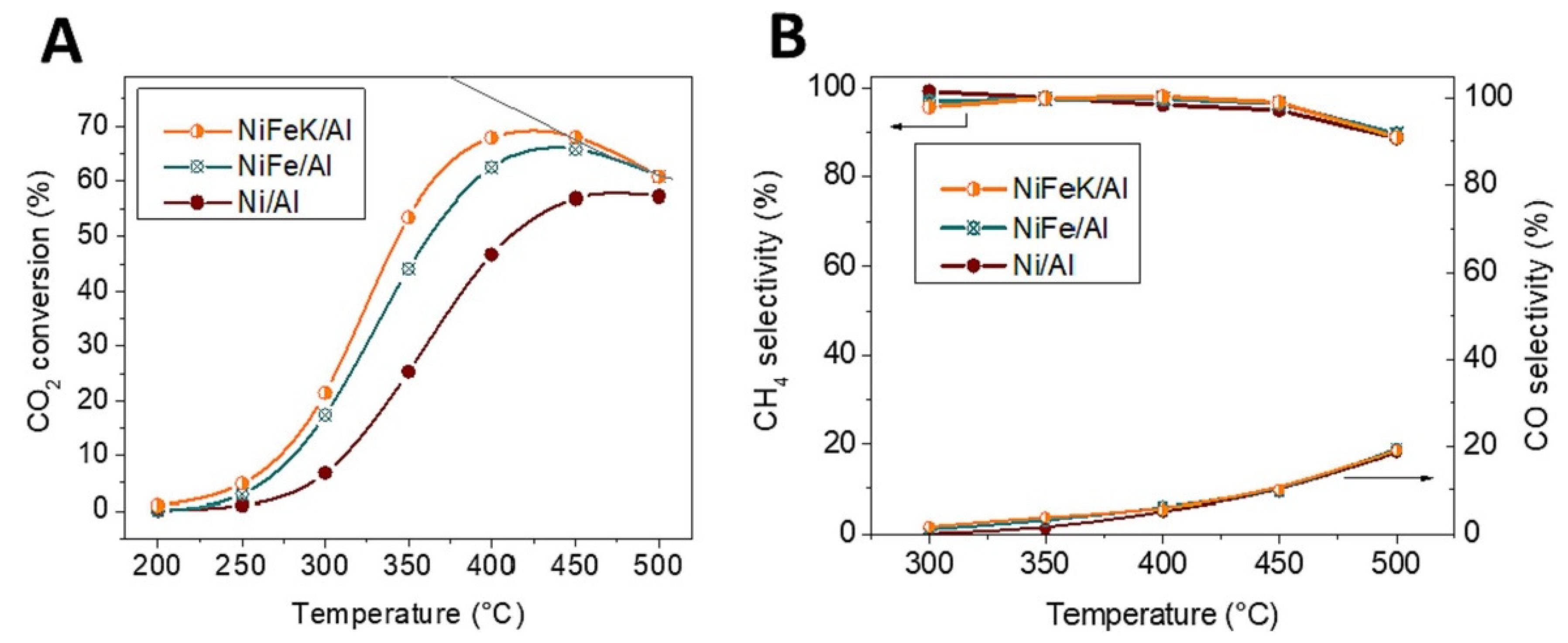 Molecules 29 00374 g002