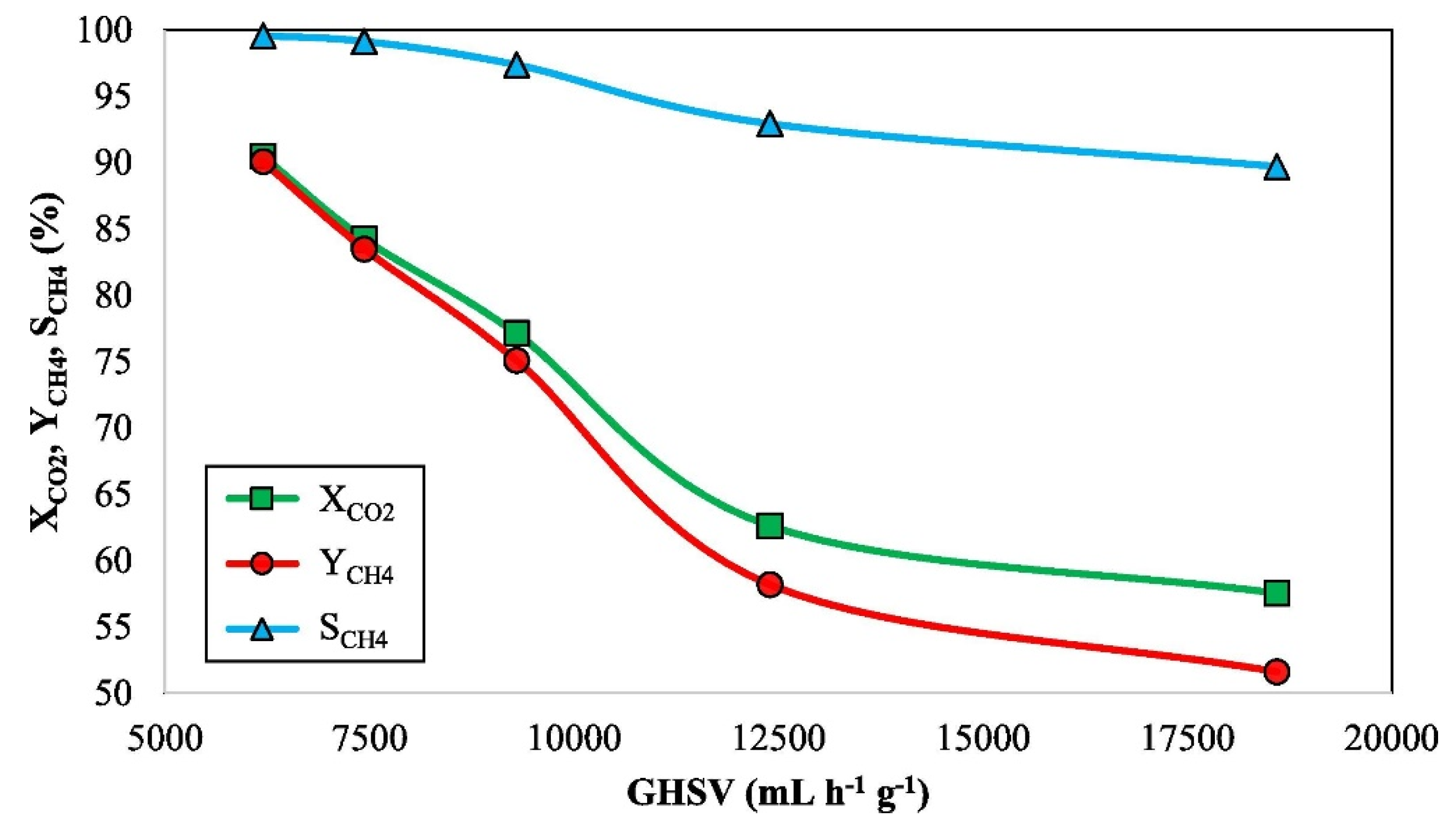 Molecules 29 00374 g004