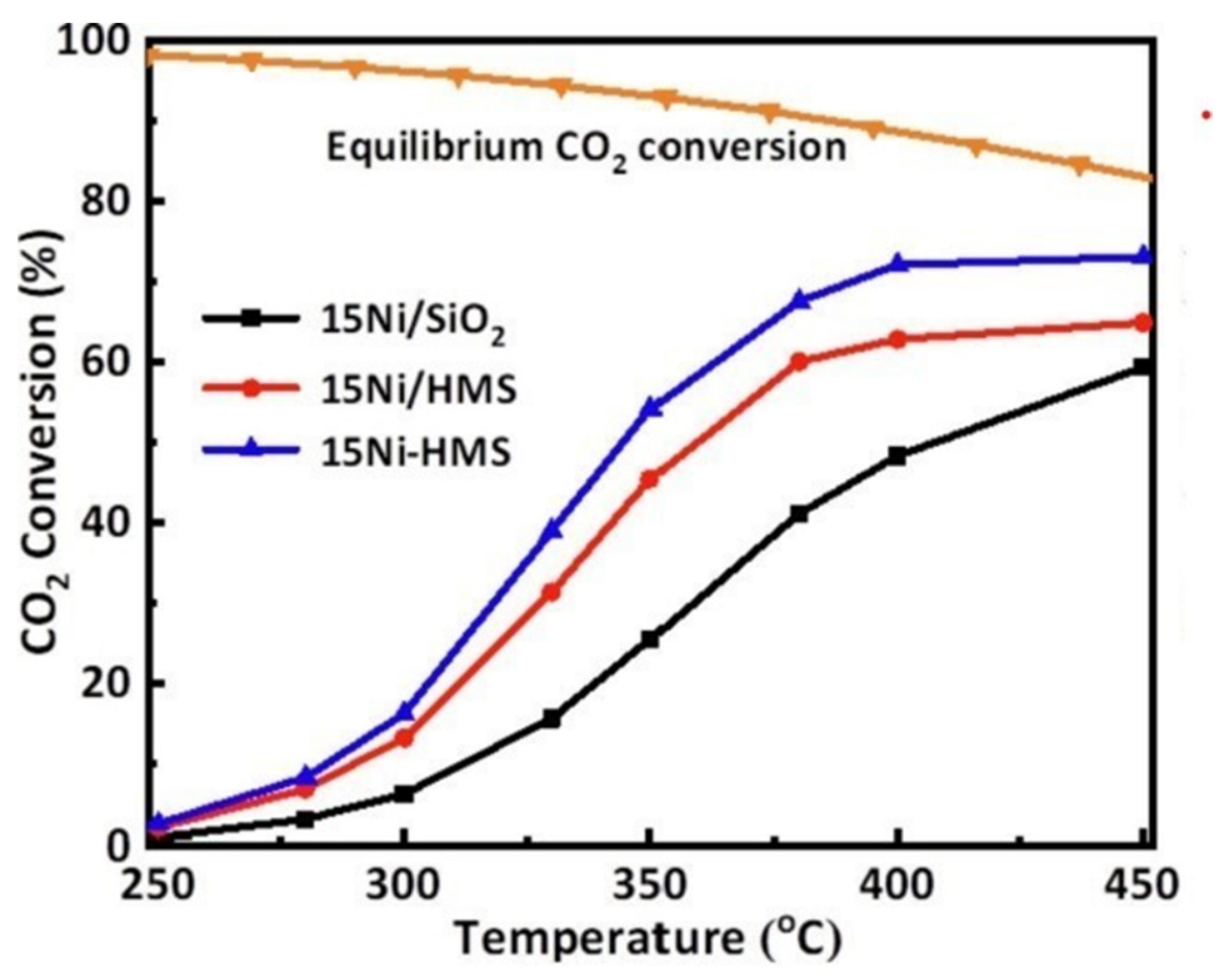Molecules 29 00374 g006