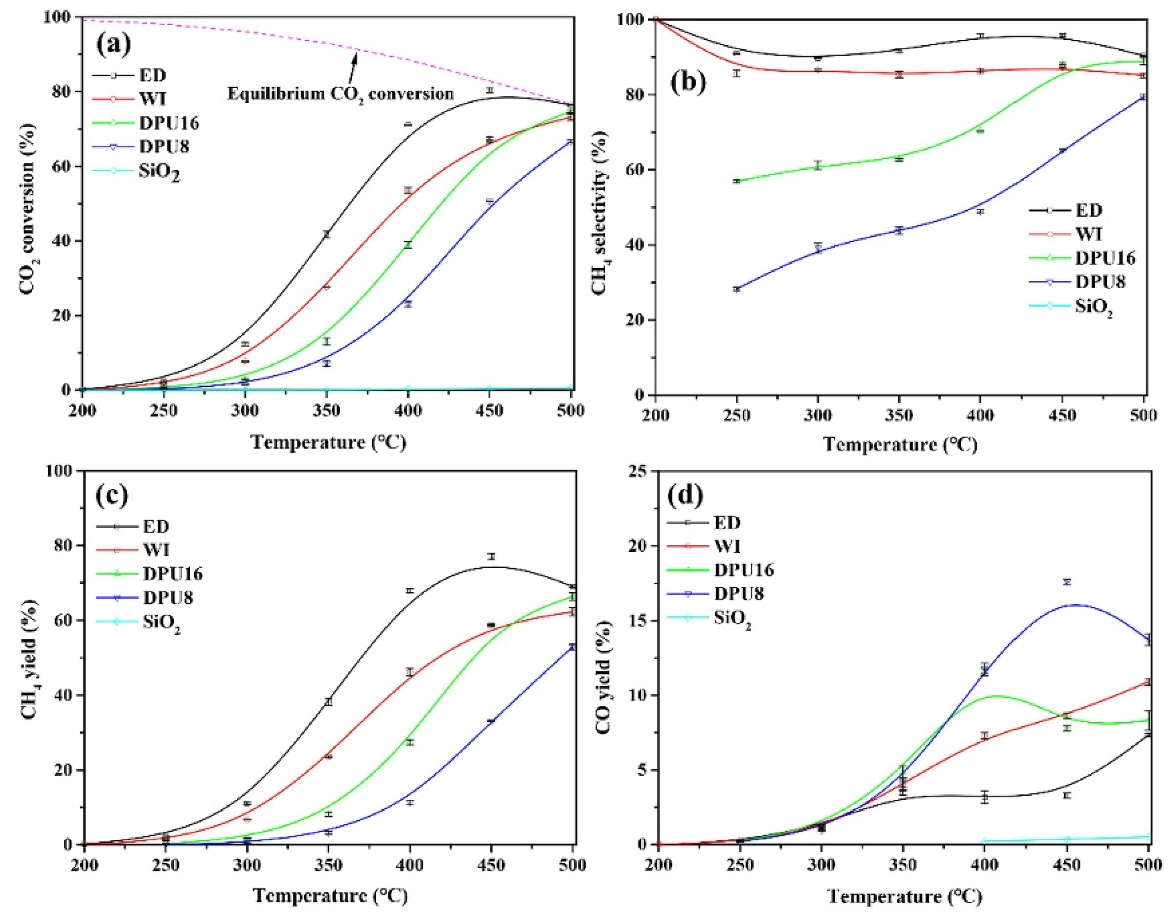 Molecules 29 00374 g008
