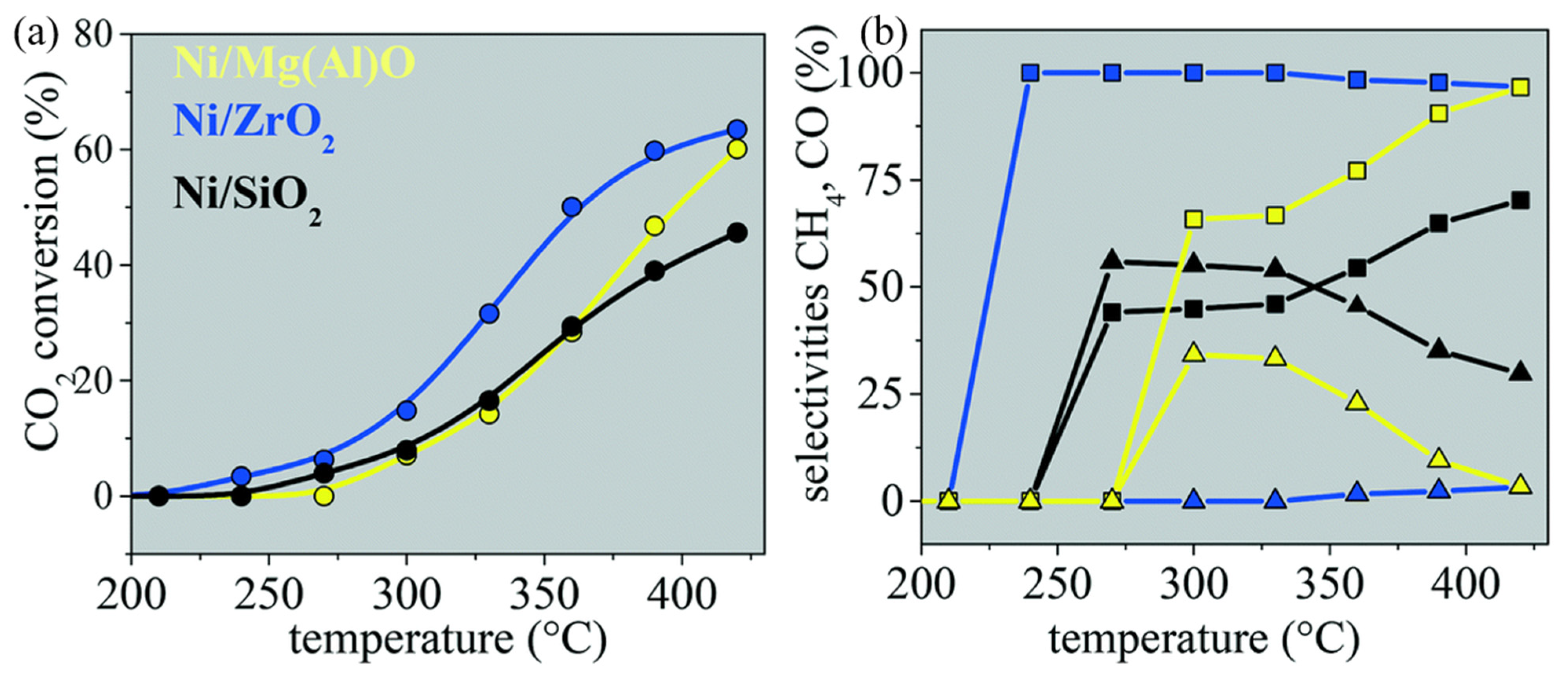 Molecules 29 00374 g009