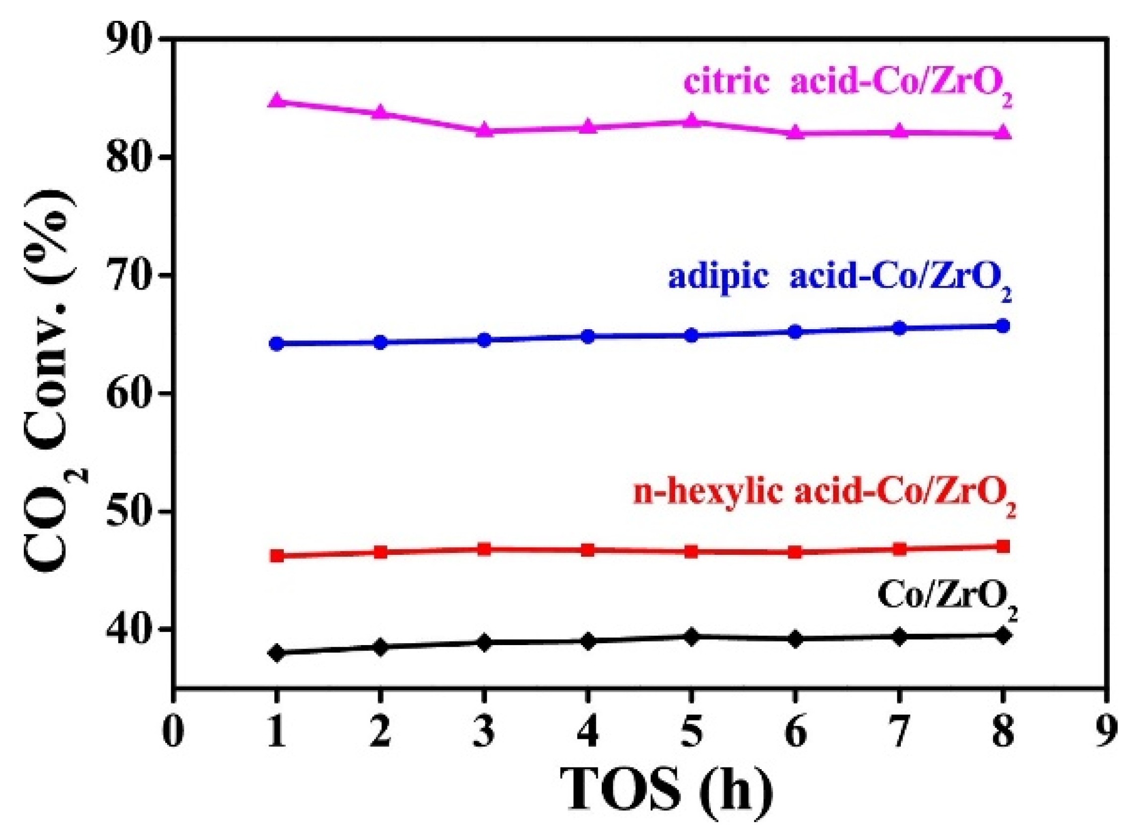 Molecules 29 00374 g013