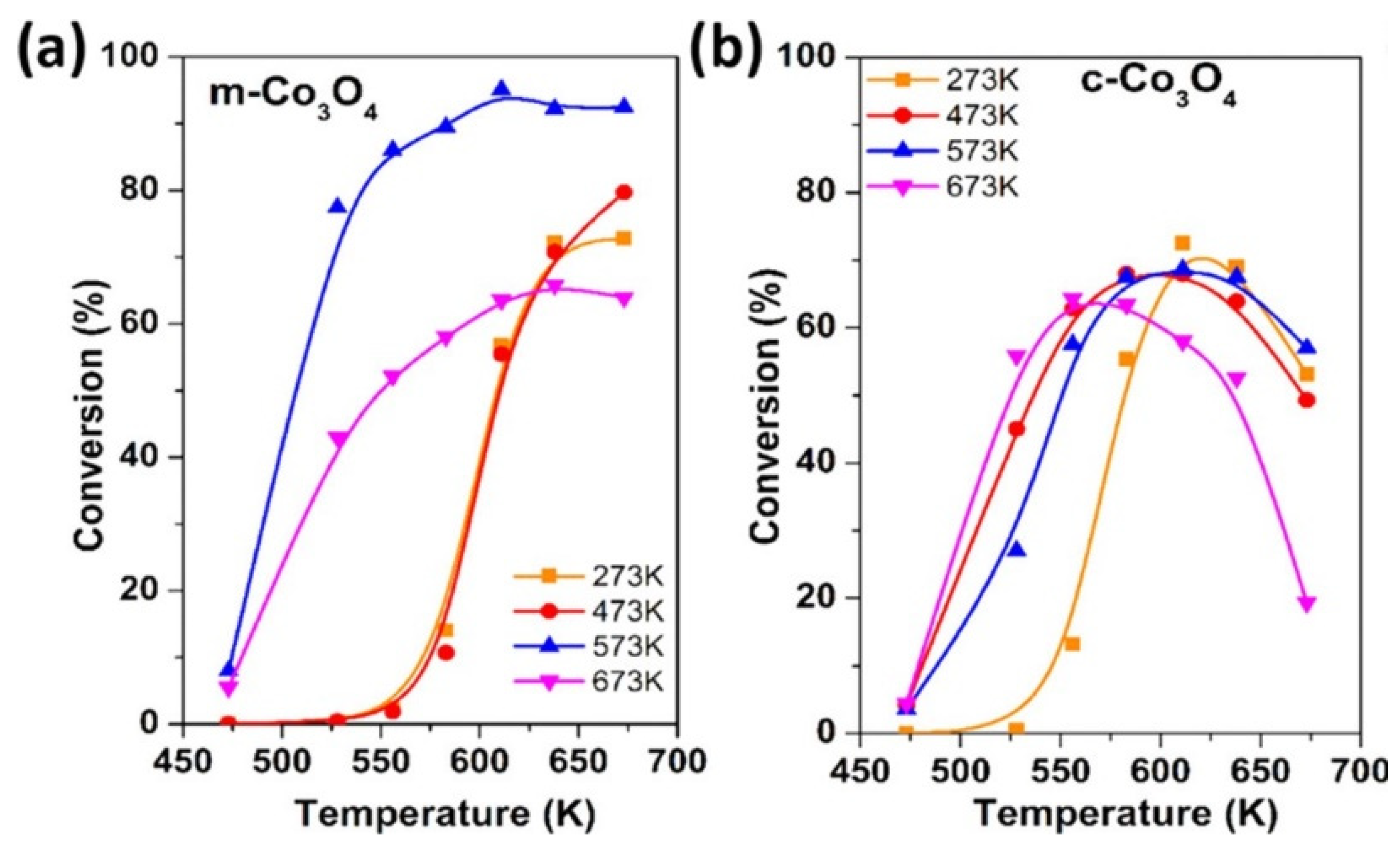 Molecules 29 00374 g014