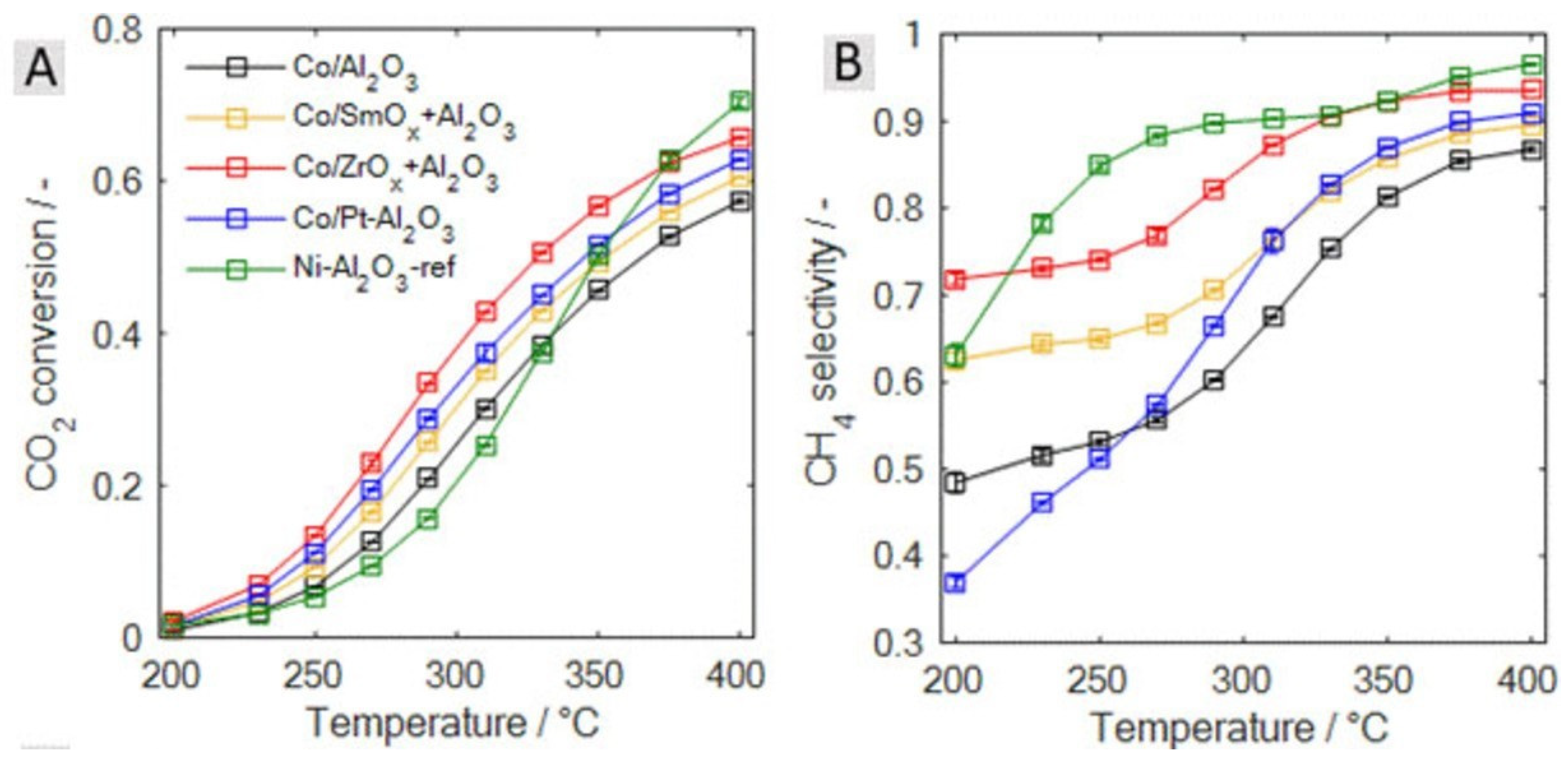 Molecules 29 00374 g015