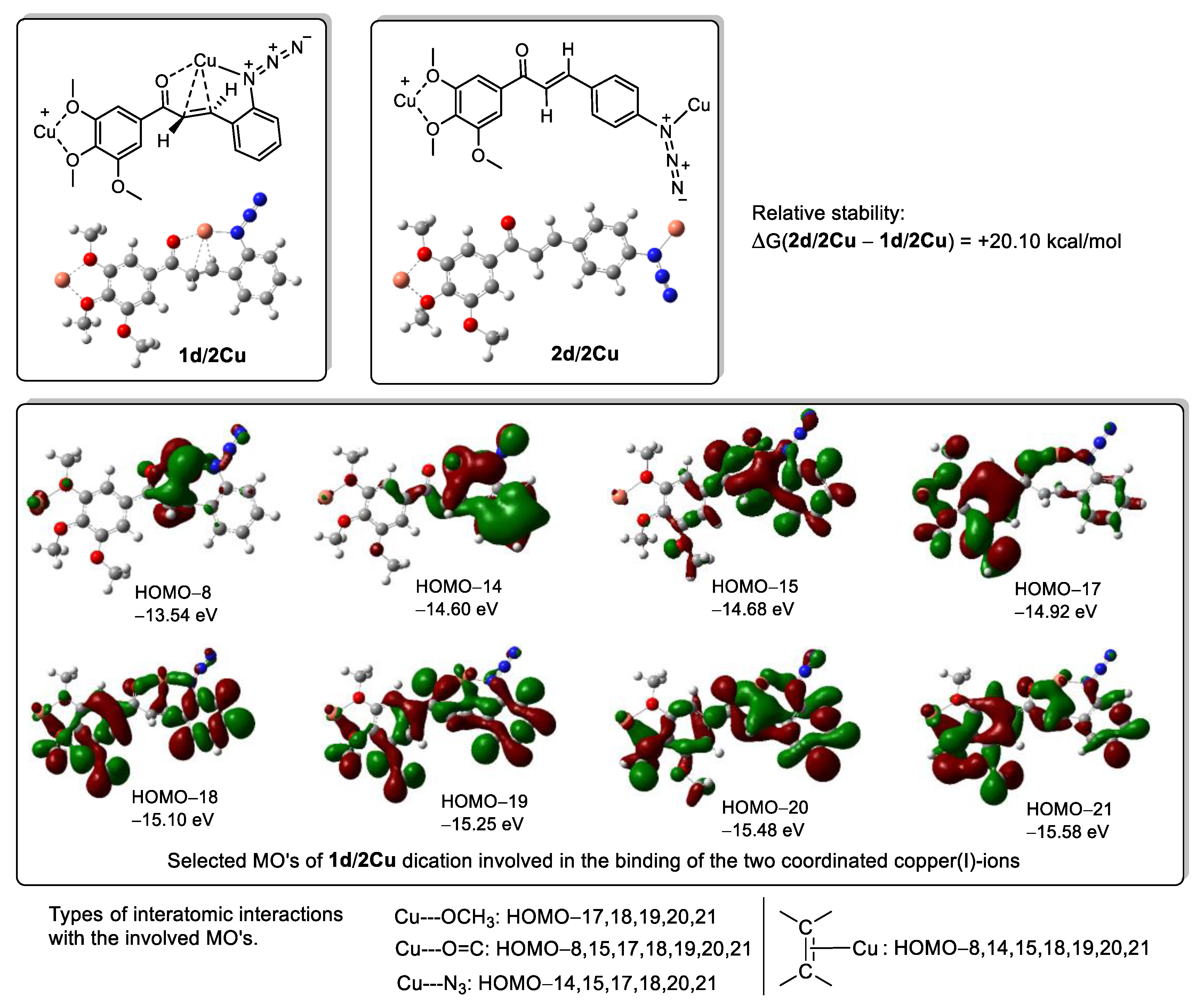 Molecules 29 00375 g002