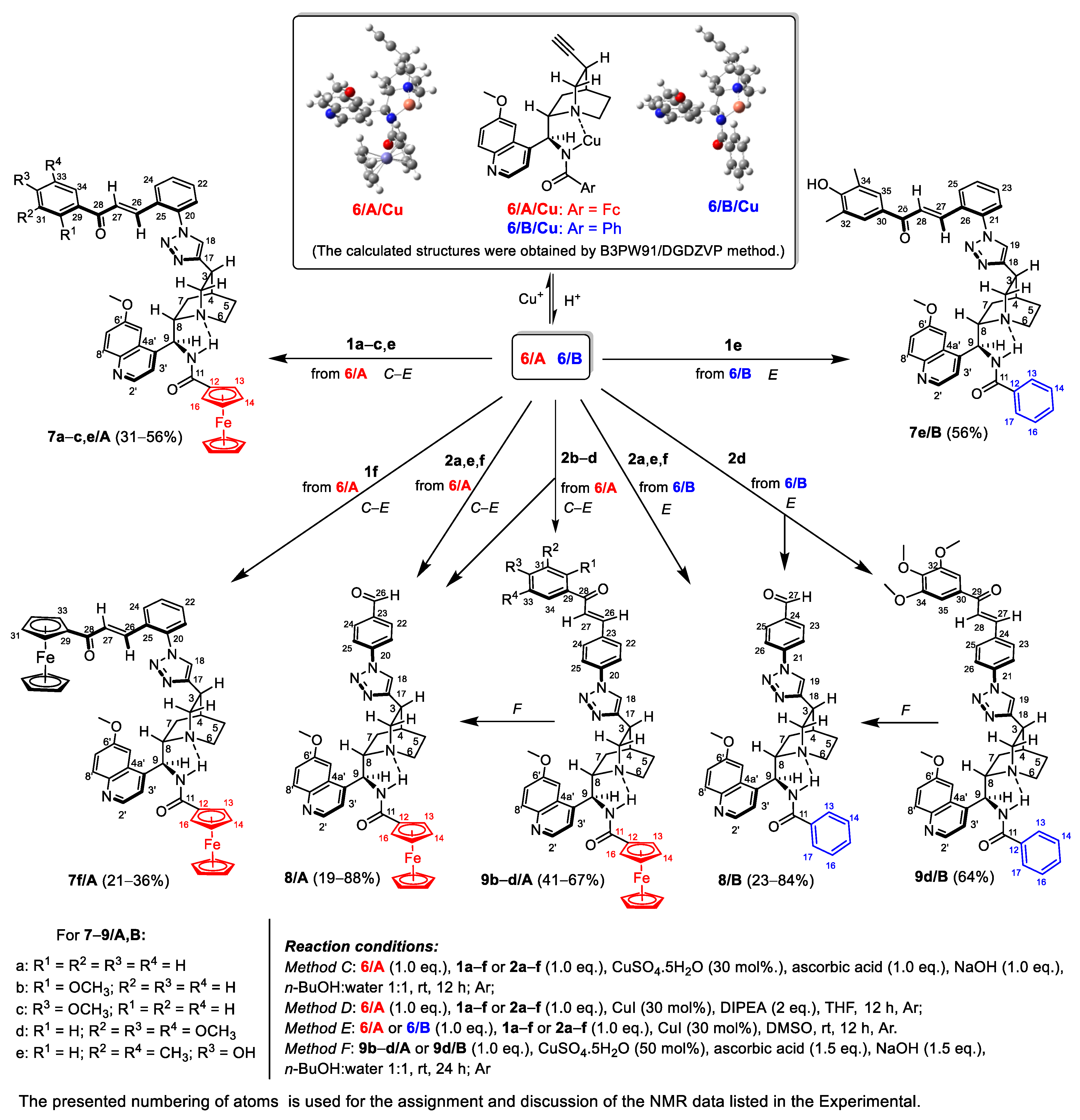 Molecules 29 00375 sch002