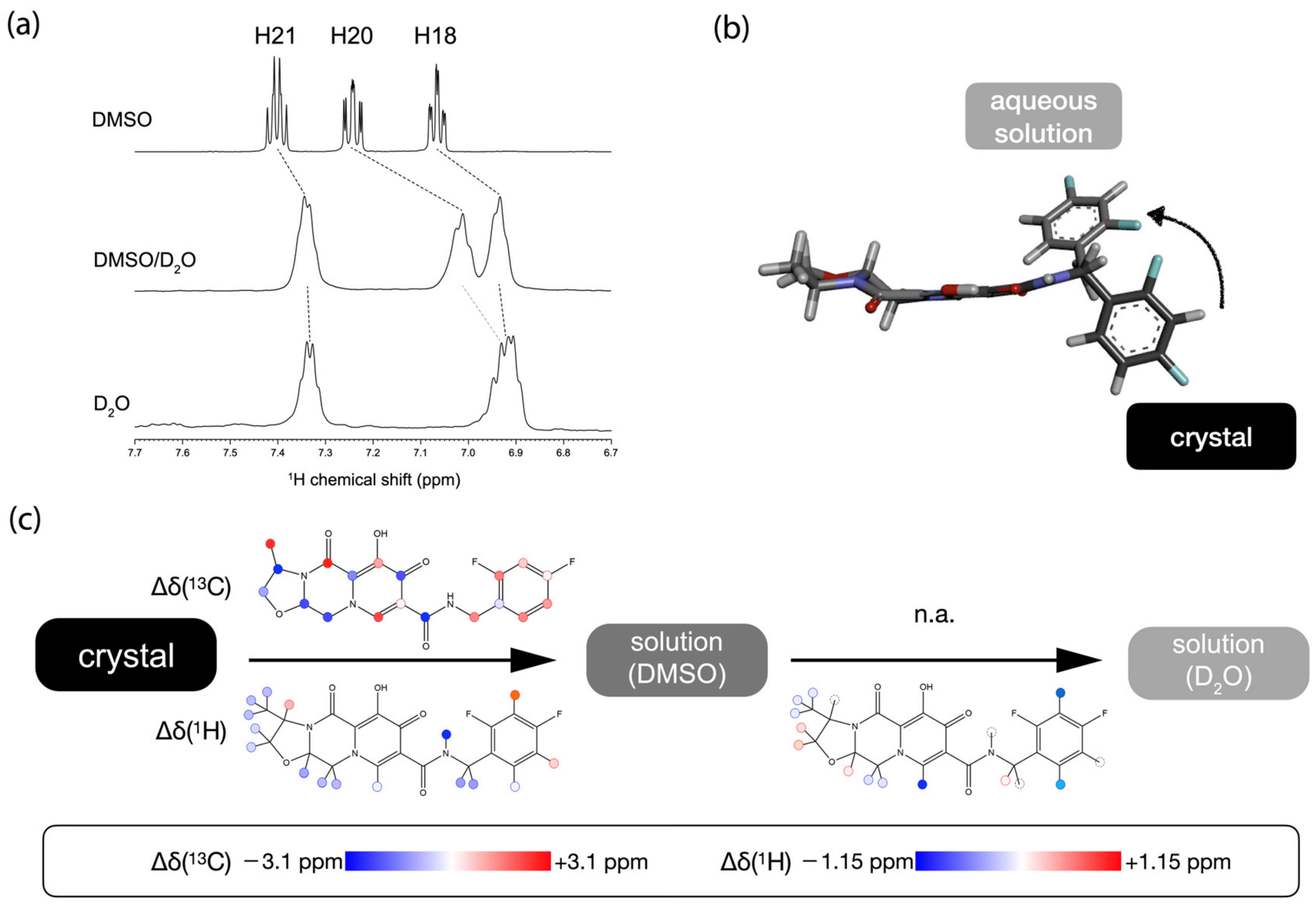 Molecules 29 00376 g003