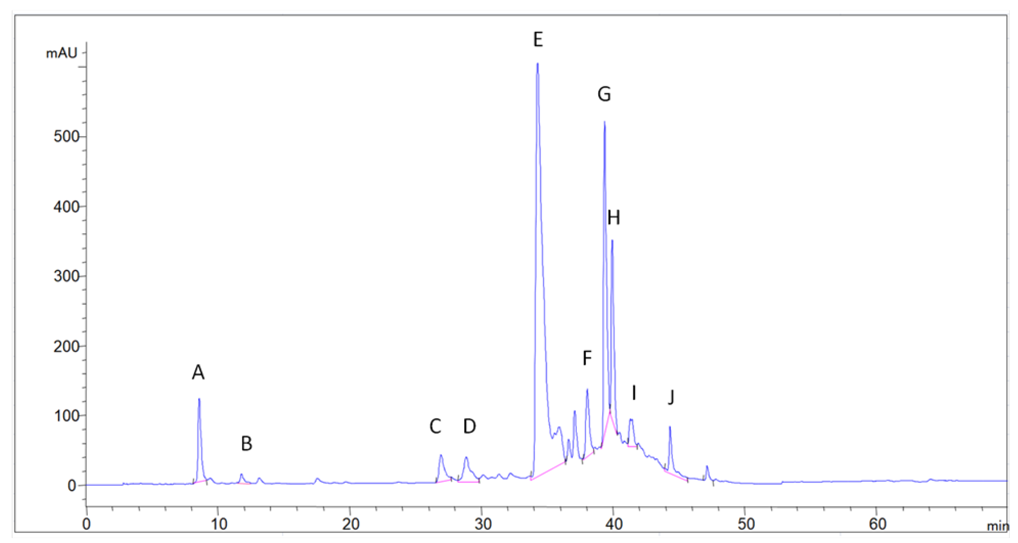 Molecules 29 00377 g001