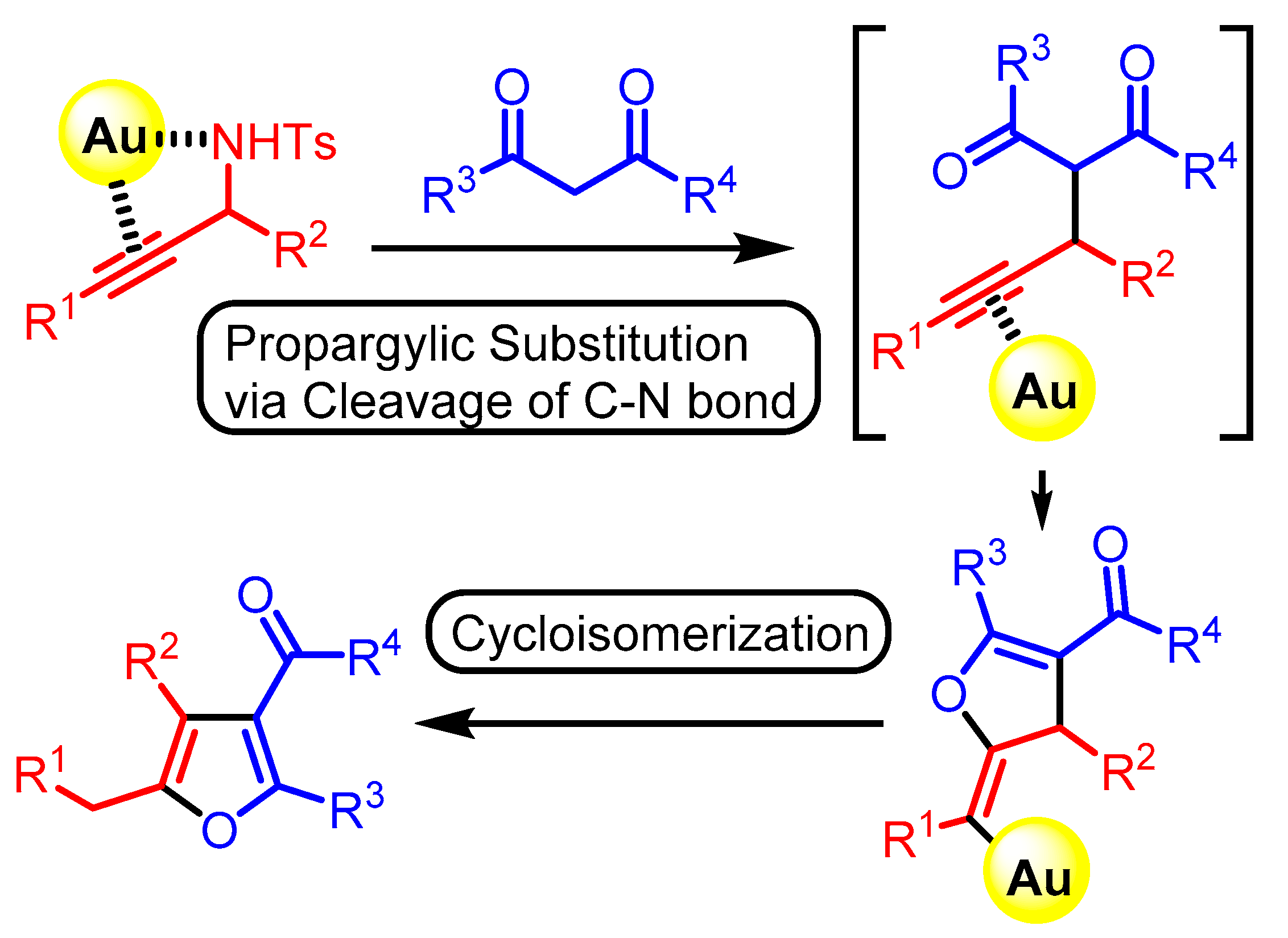 Molecules 29 00378 sch002