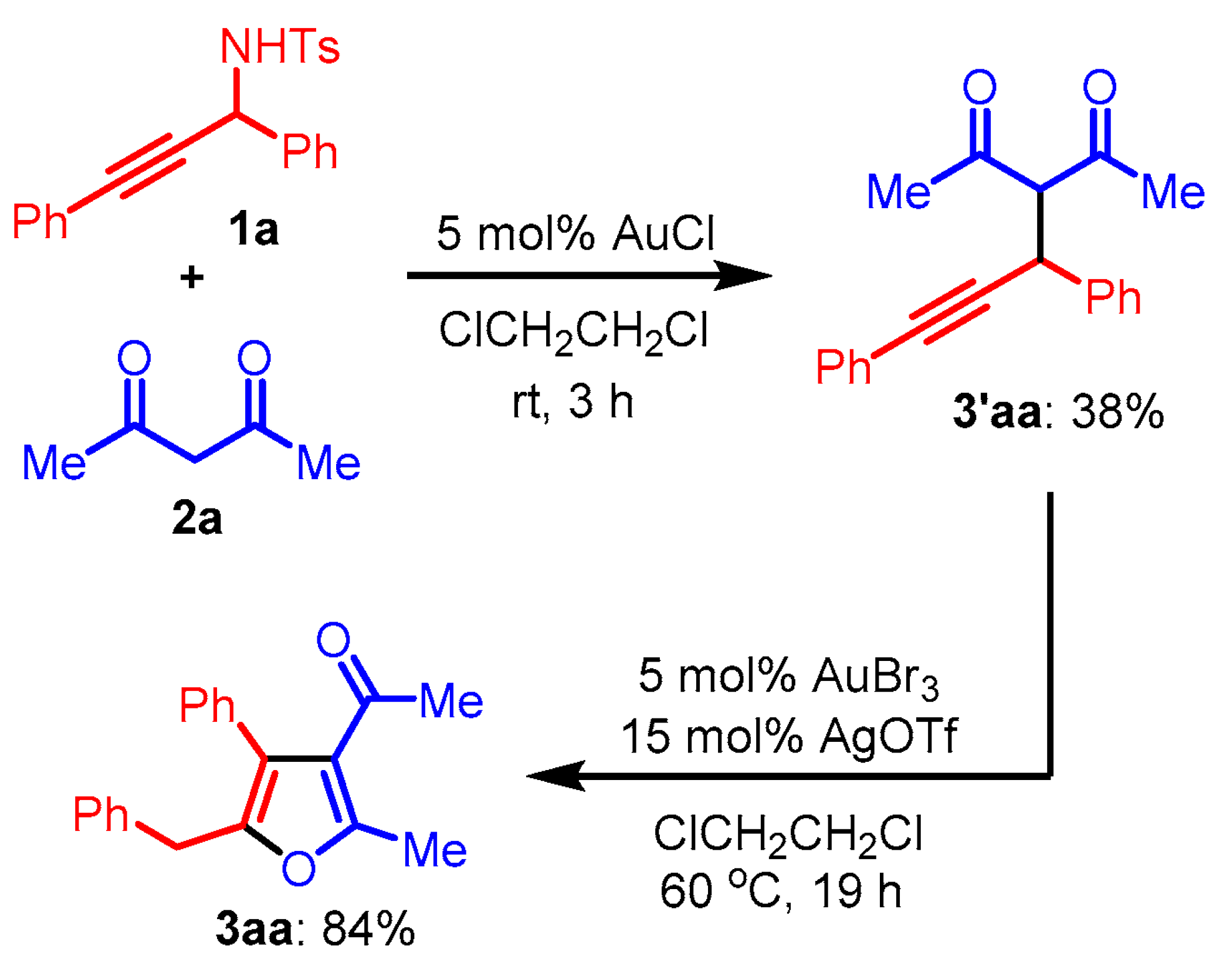 Molecules 29 00378 sch006