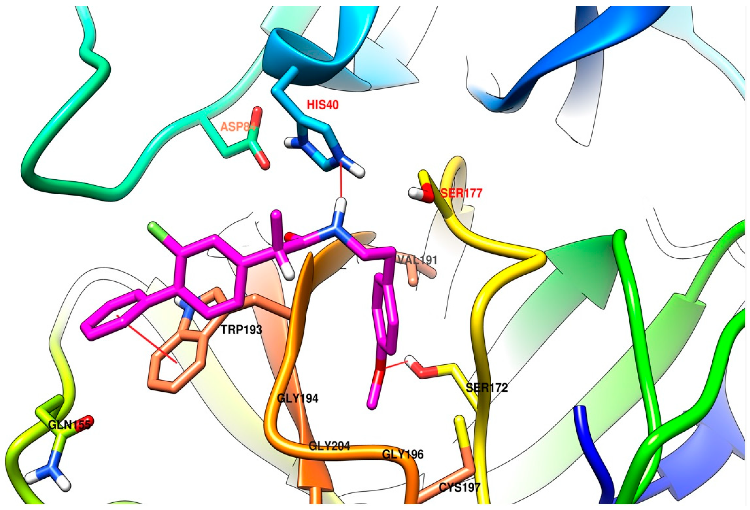 Molecules 29 00385 g005