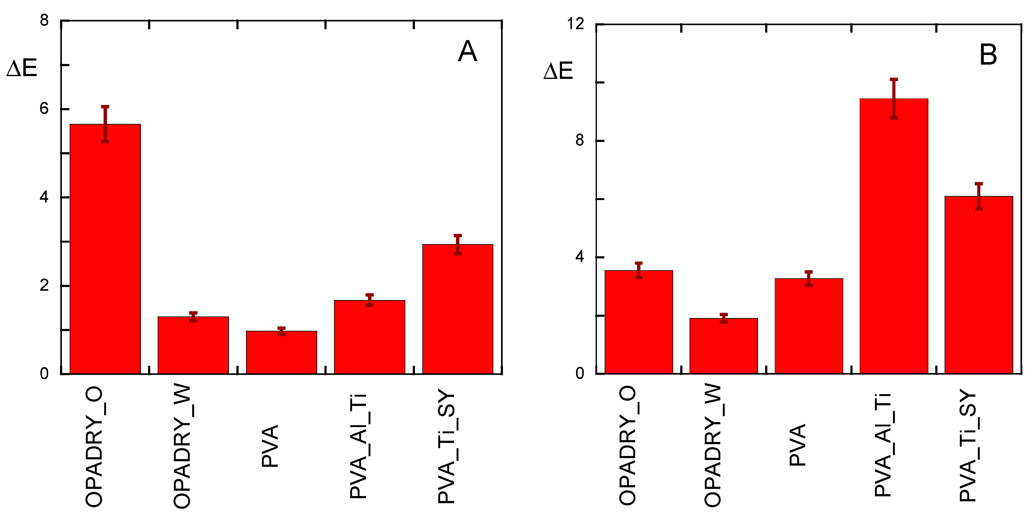 Molecules 29 00386 g001