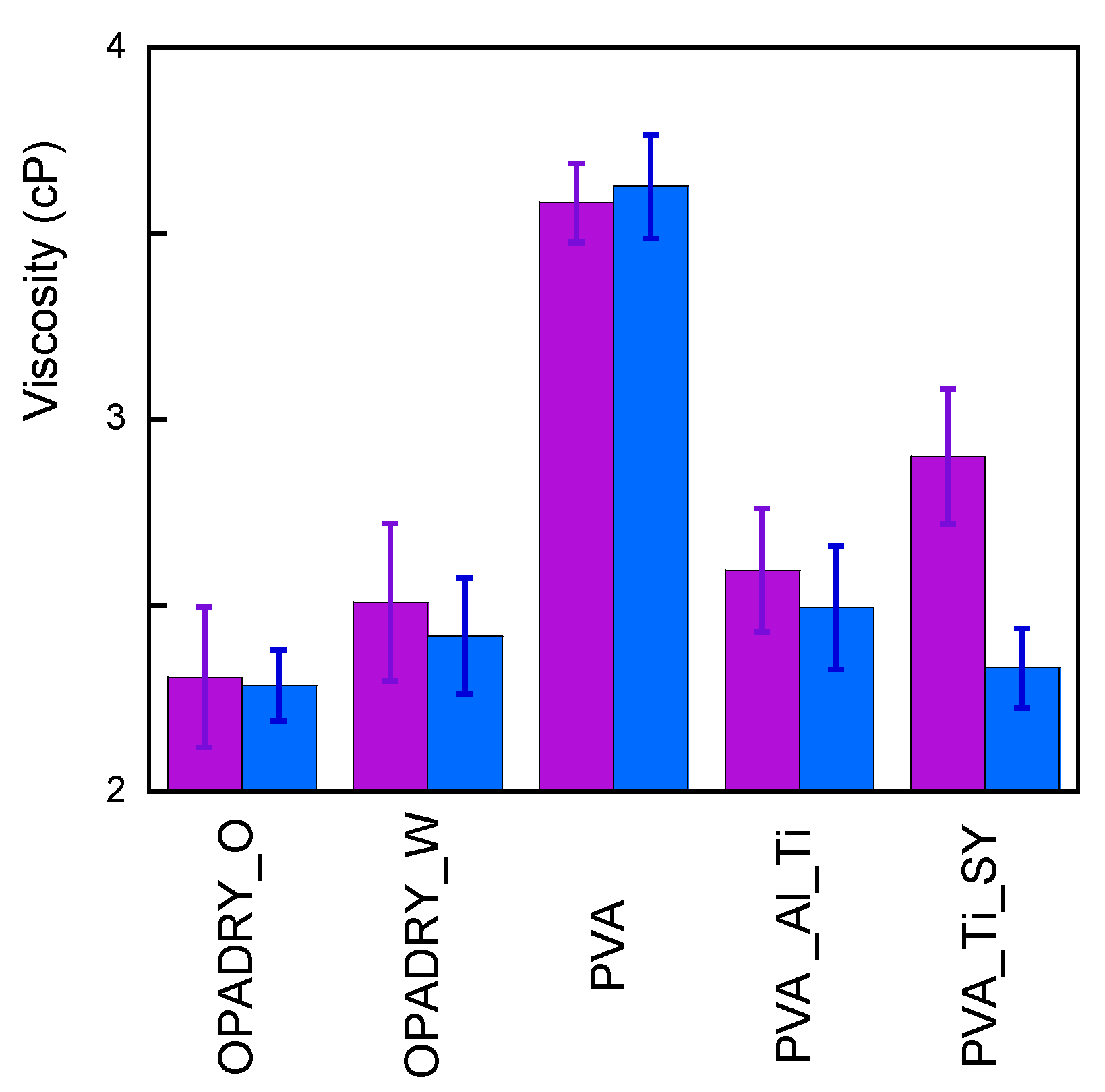 Molecules 29 00386 g005