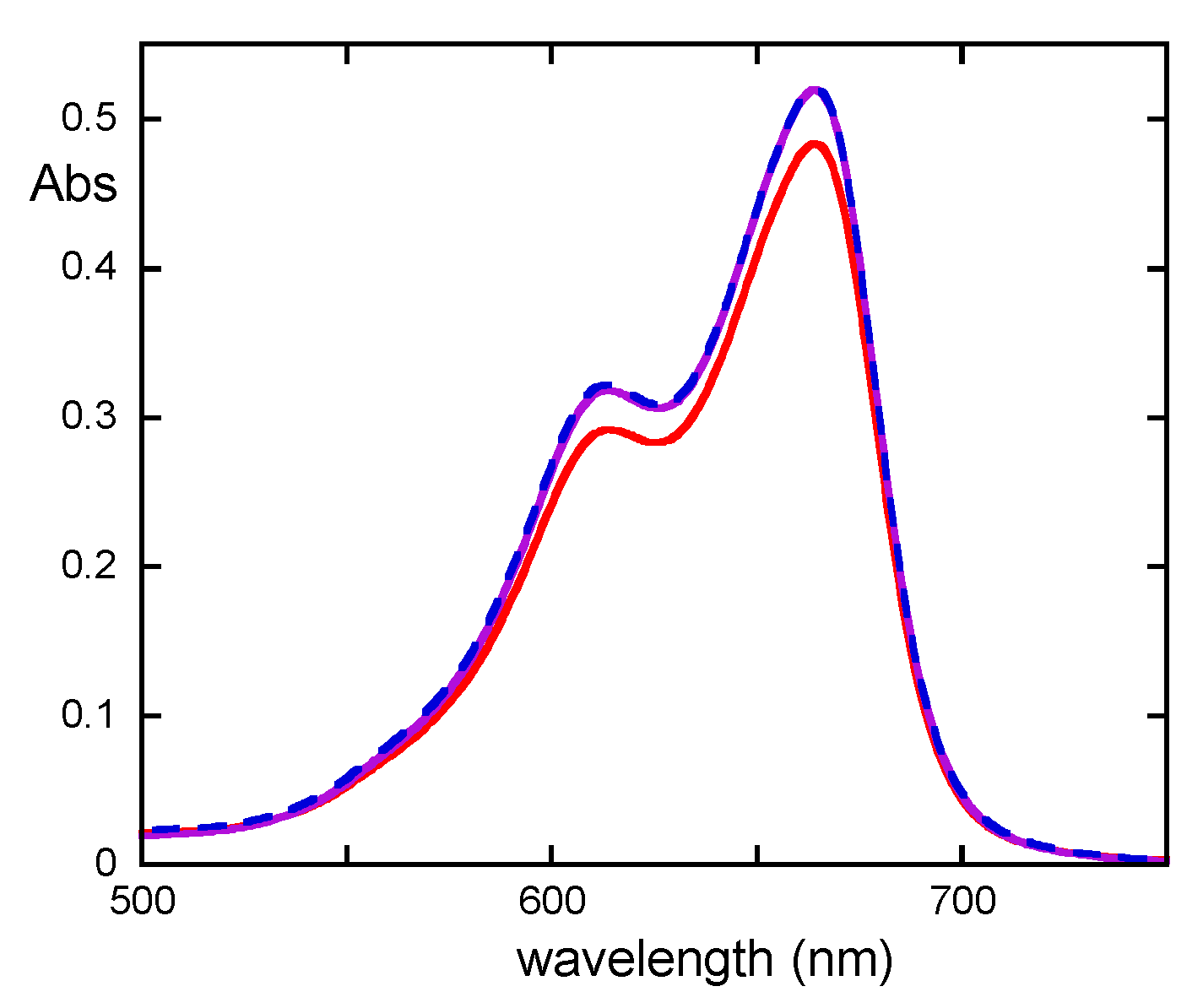 Molecules 29 00386 g008
