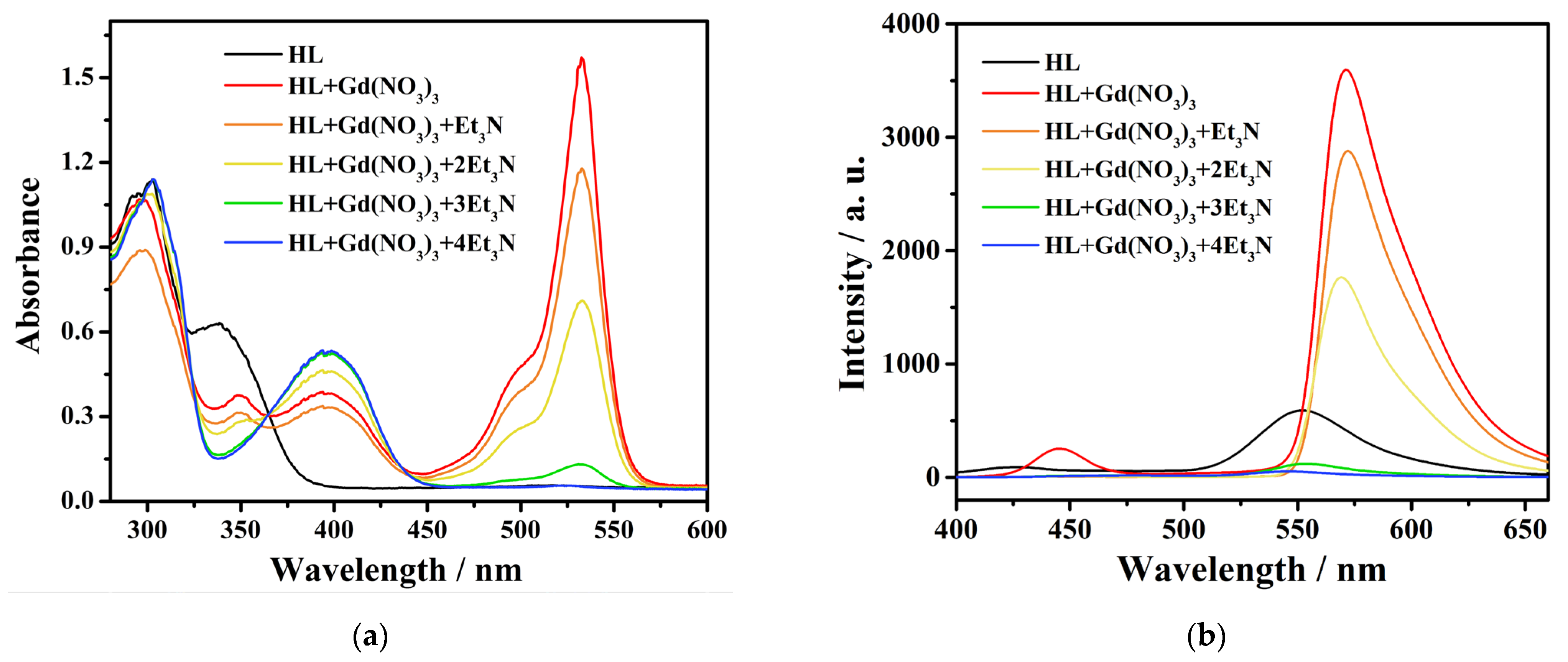 Molecules 29 00389 g002