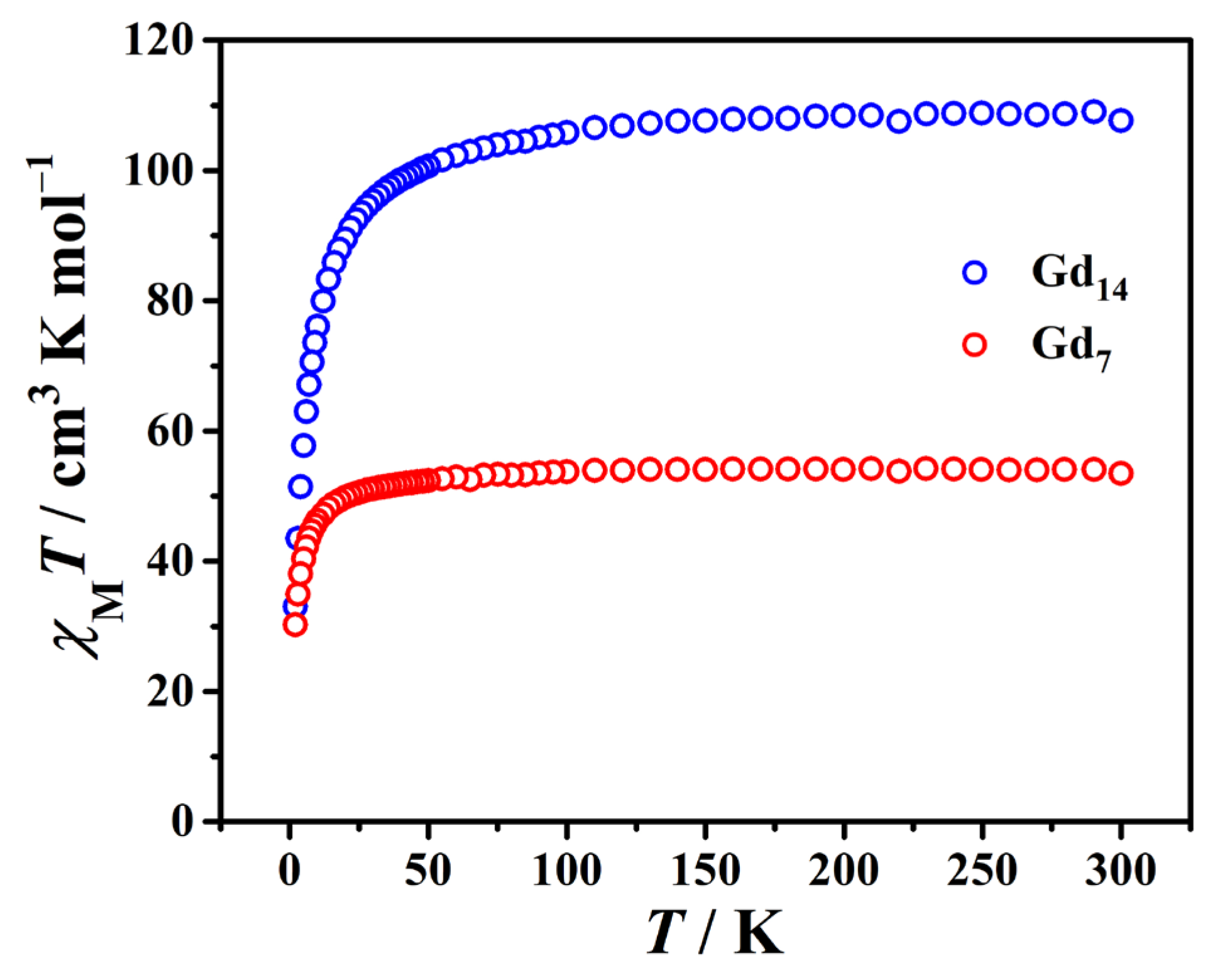Molecules 29 00389 g006