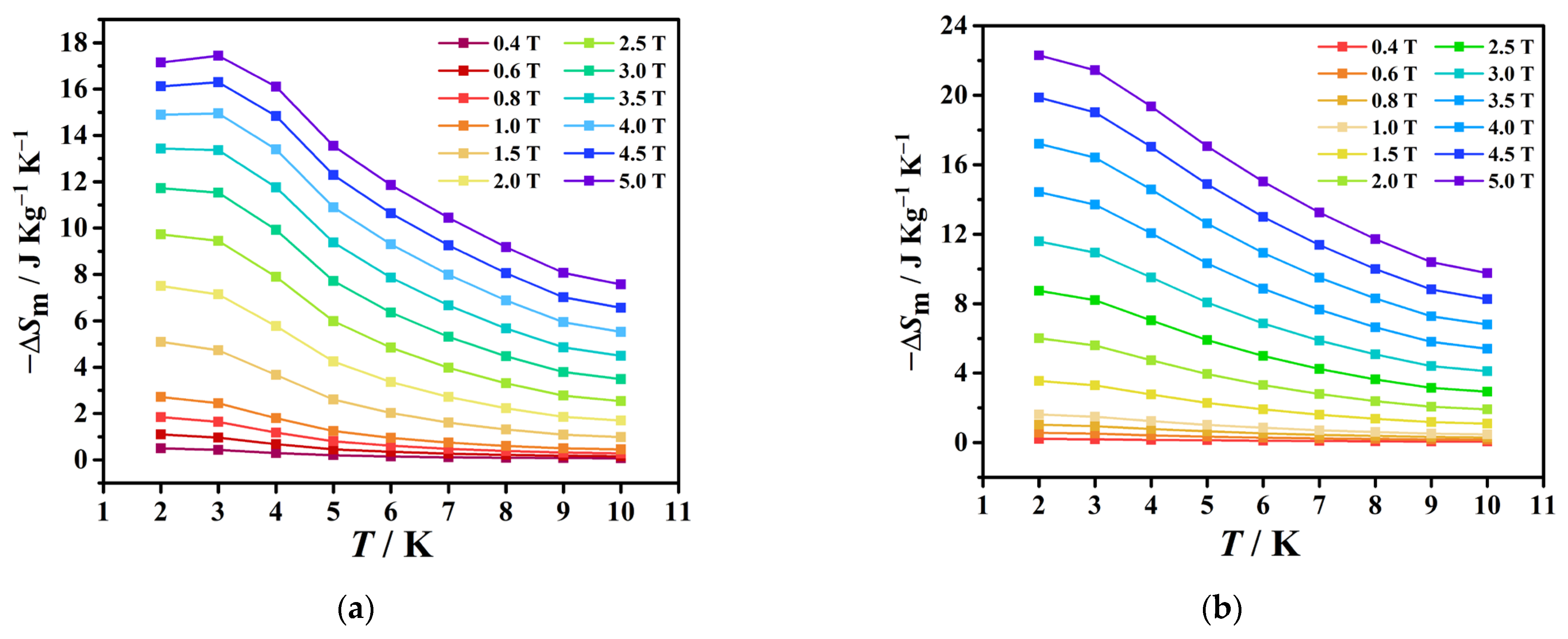 Molecules 29 00389 g007