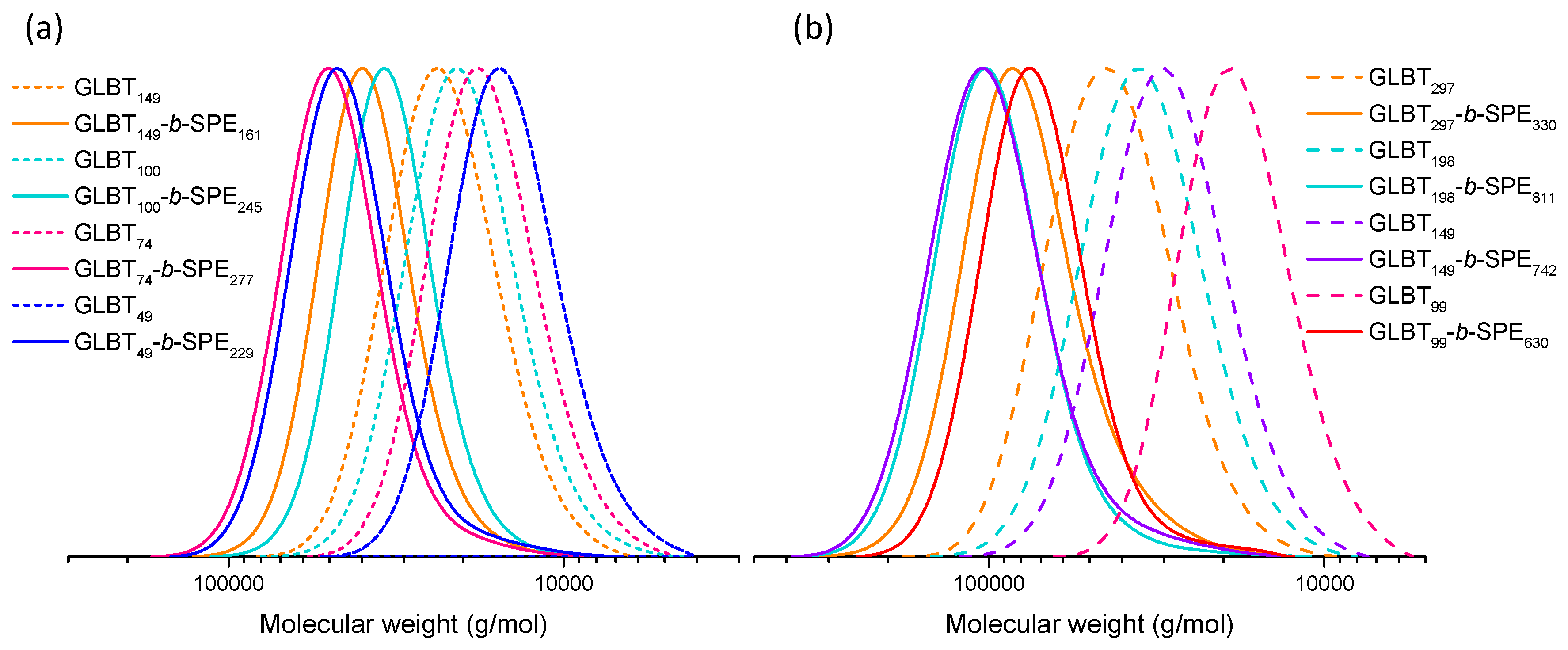 Molecules 29 00390 g002