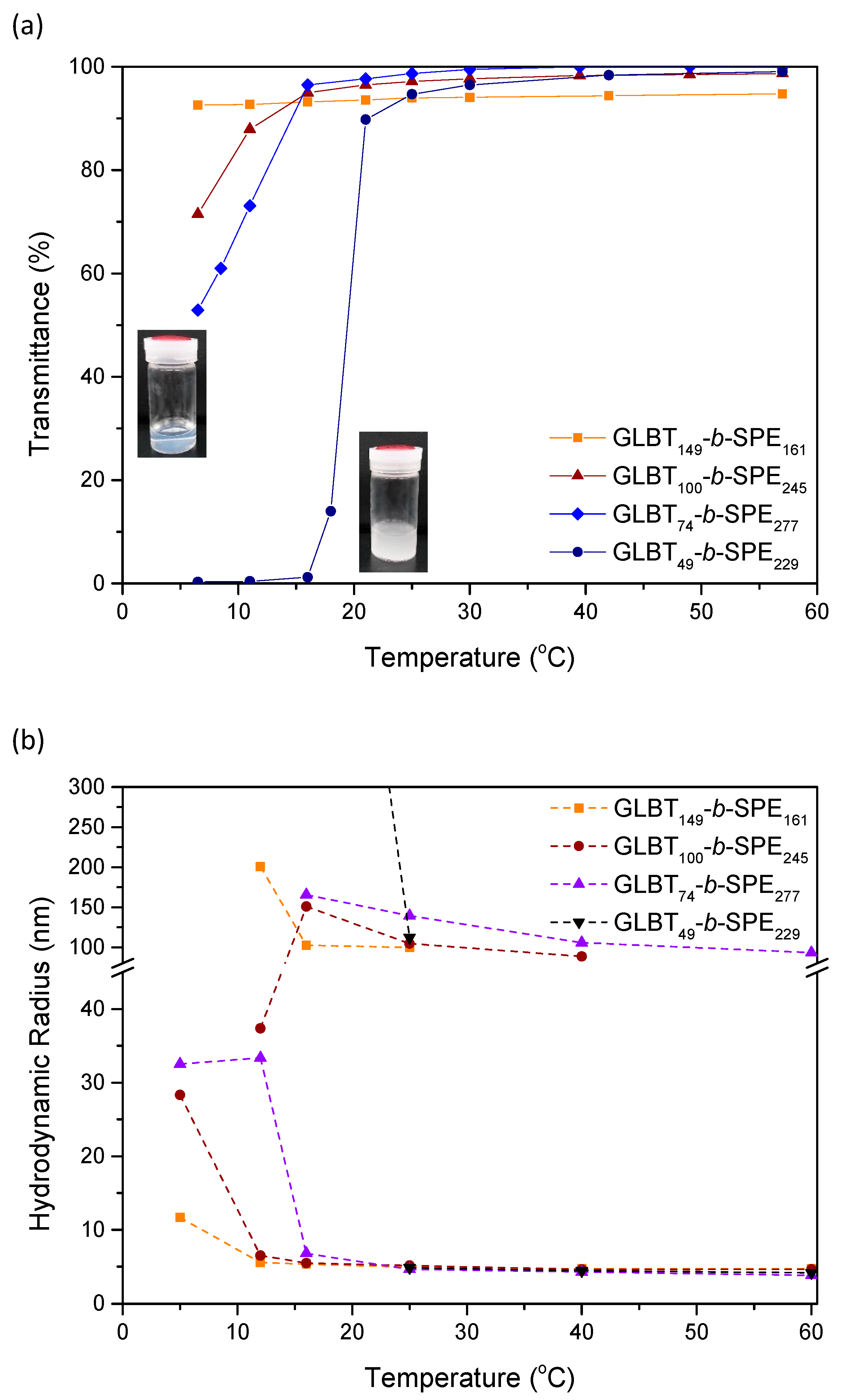 Molecules 29 00390 g004