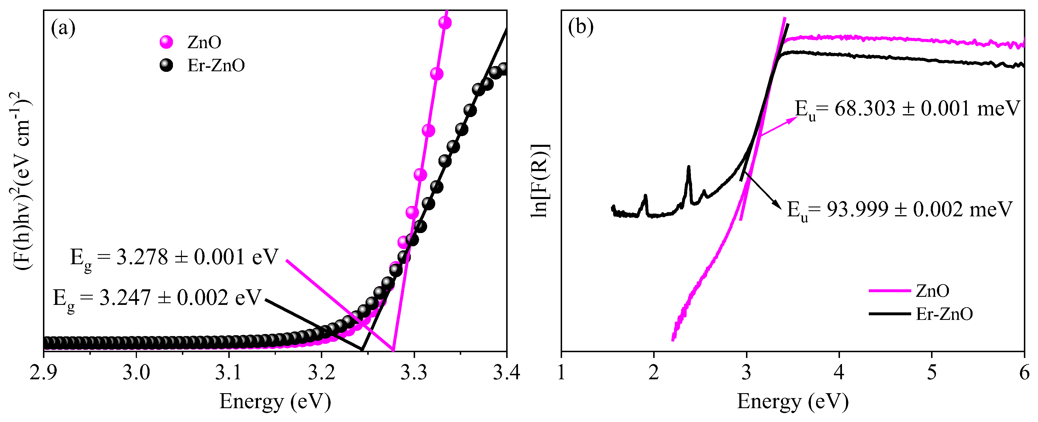 Molecules 29 00391 g005