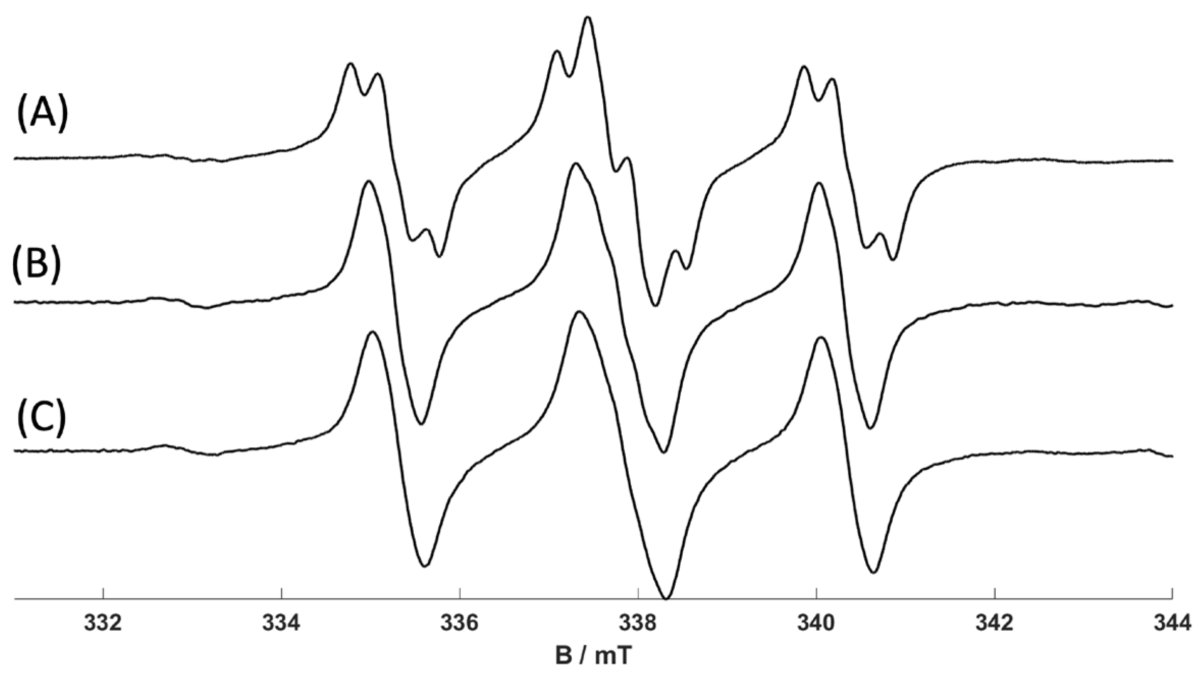 Molecules 29 00392 g009