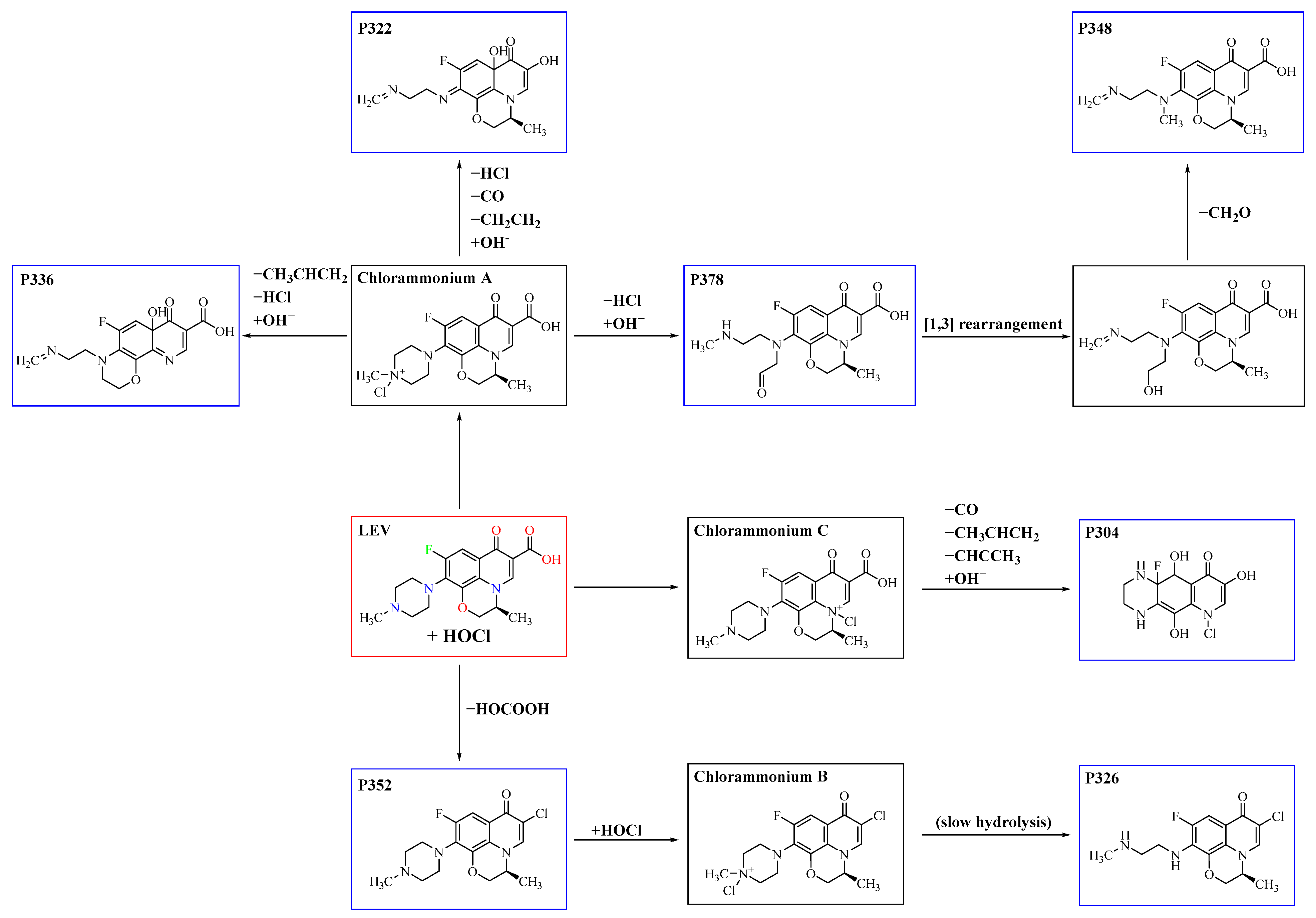 Molecules 29 00396 g001