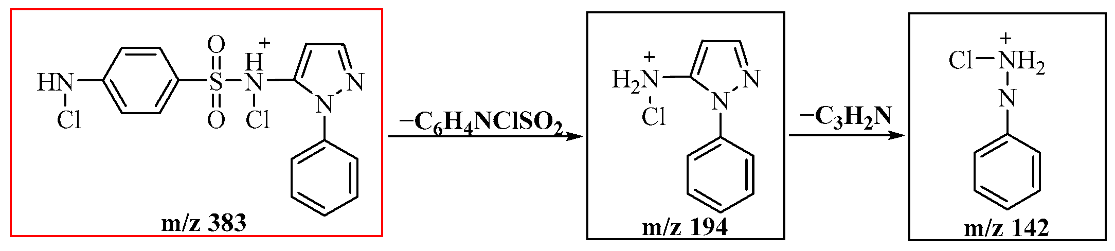 Molecules 29 00396 g004b