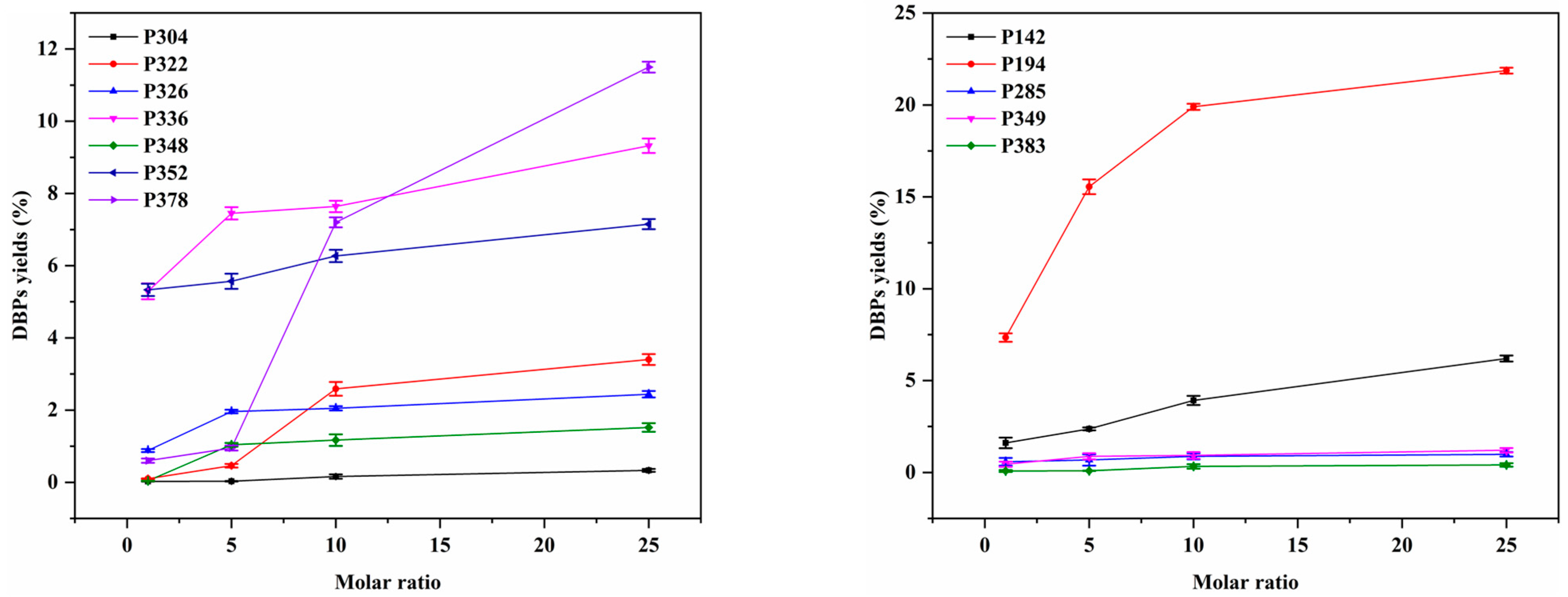 Molecules 29 00396 g009